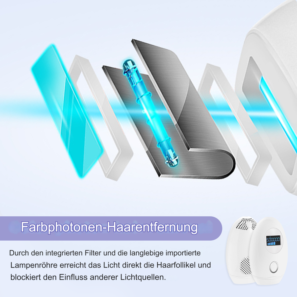 Haarentfernungsgerät mit inneren Komponenten. Text: Farblphotonen-Haarentfernung.
