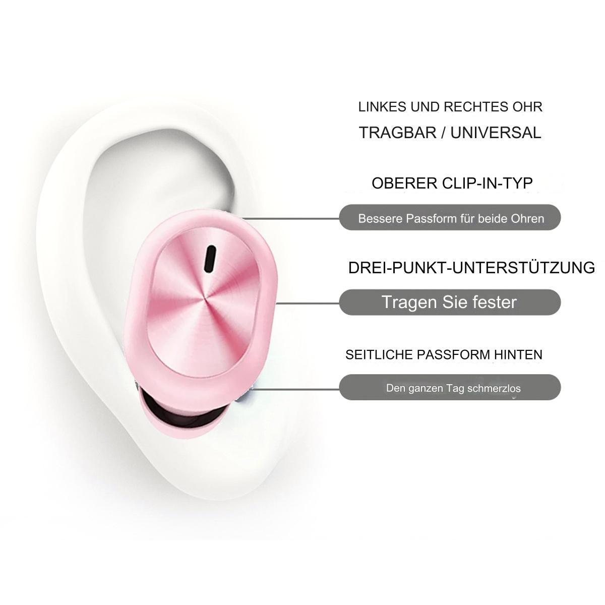 Rosa In-Ear-Kopfhörer mit Etiketten, die Funktionen und Platzierung anzeigen.