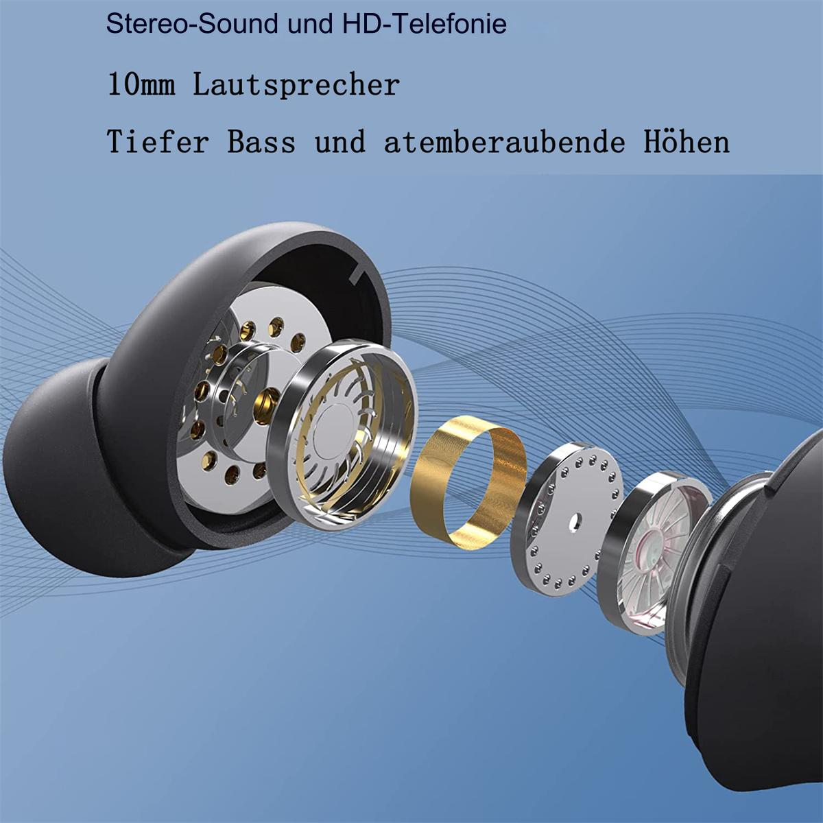 Explosionsansicht von Ohrhörern. Text: Stereo-Sound, HD-Telefonie, 10mm Lautsprecher, tiefer Bass.