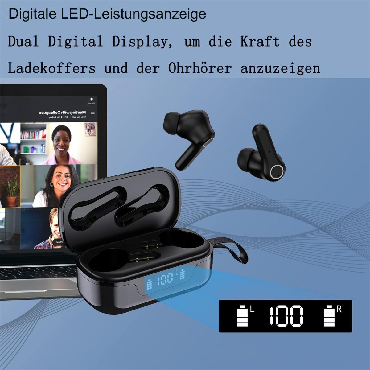 Eine schwarze Ladehülle mit Ohrhörern, einem Laptop und einer Digitalanzeige mit Batterieständen werden gezeigt.