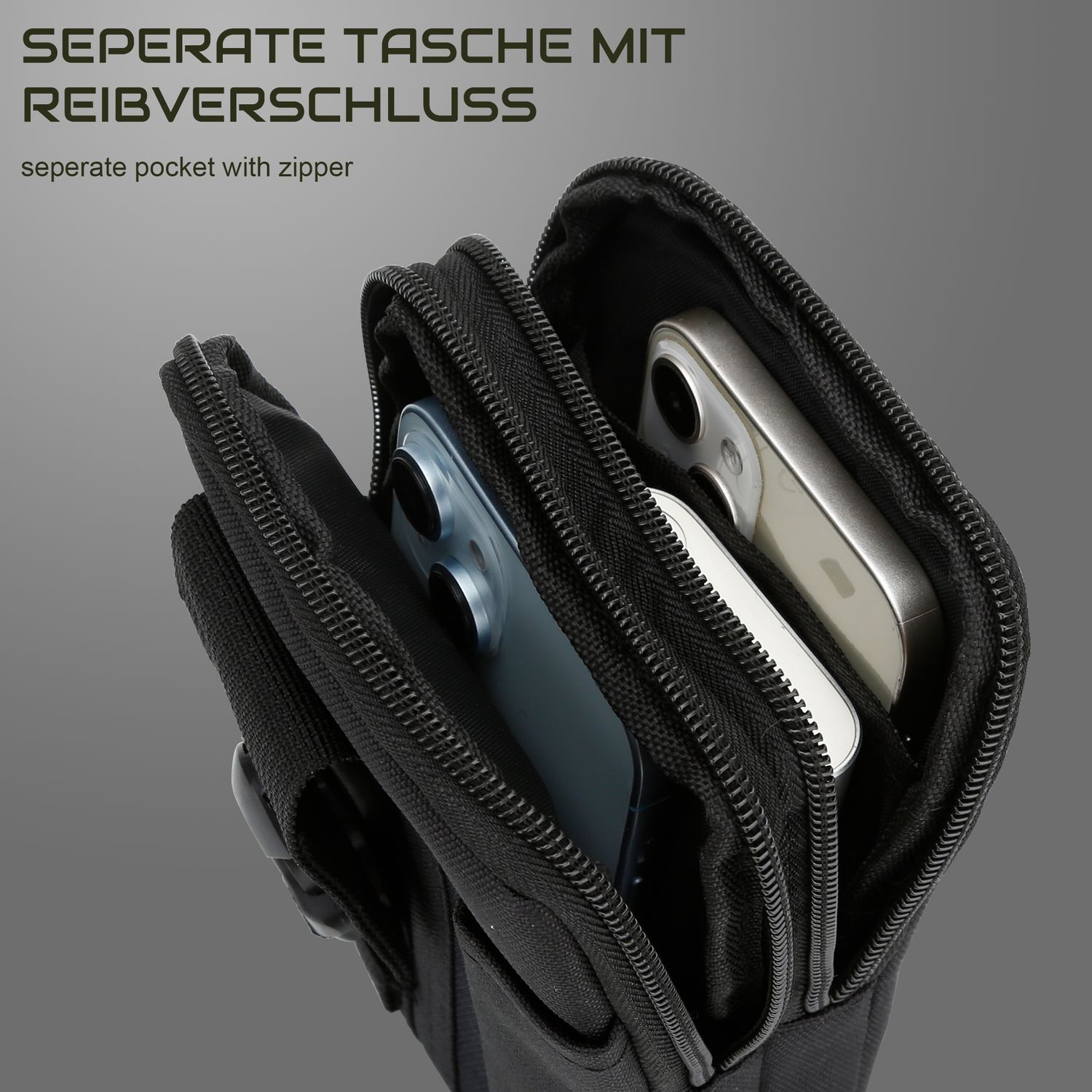 Custodia nera con più scomparti, telefoni all'interno. Testo: tasca separata con zip.