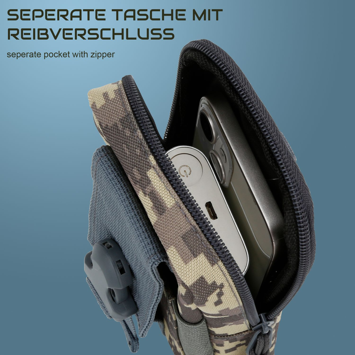 Nahaufnahme einer Camouflage-Tasche mit offenem Reißverschluss, der ein Telefon und eine Powerbank zeigt.