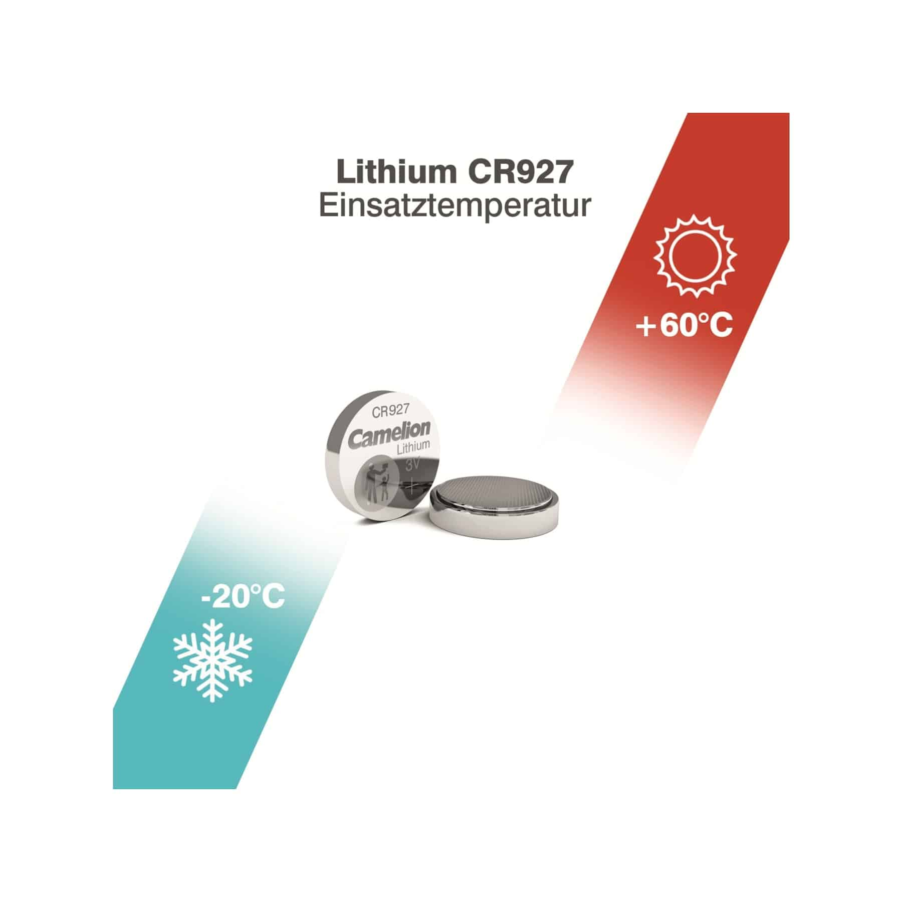 Due batterie CR927 Camelion. Una in piedi e una piatta, con indicatori di temperatura.