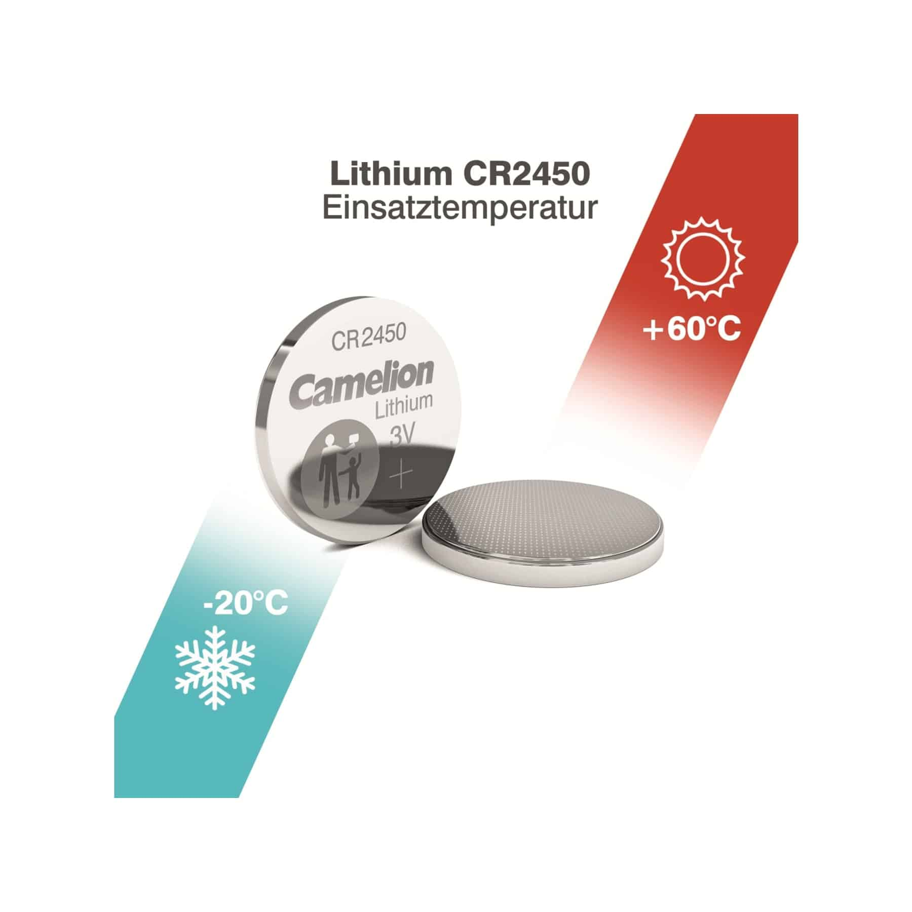 Due batterie CR2450 Camelion. Una in piedi e una piatta, con indicatori di temperatura.