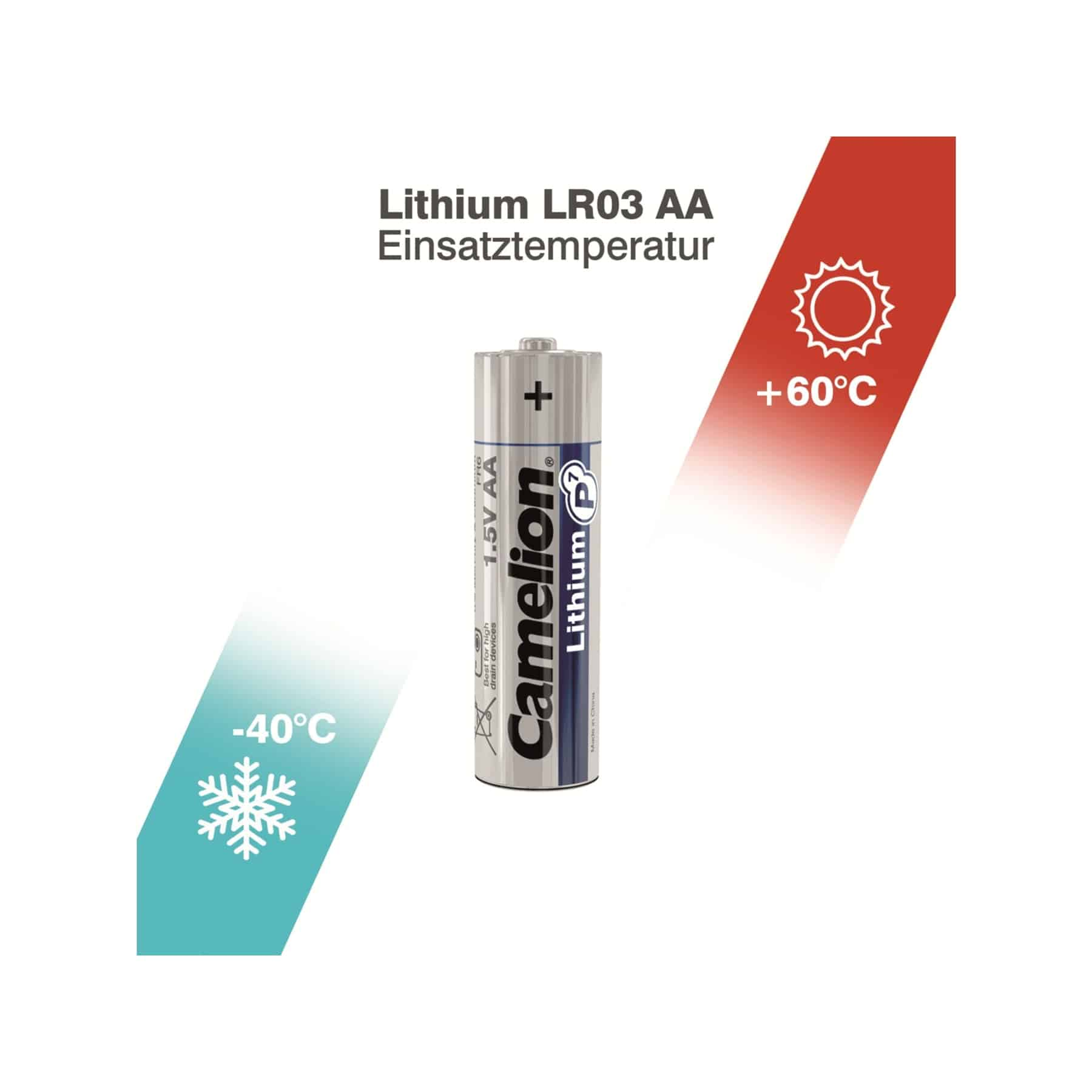 Batteria AA Camelion con indicatori di intervallo di temperatura: da -40°C a +60°C.