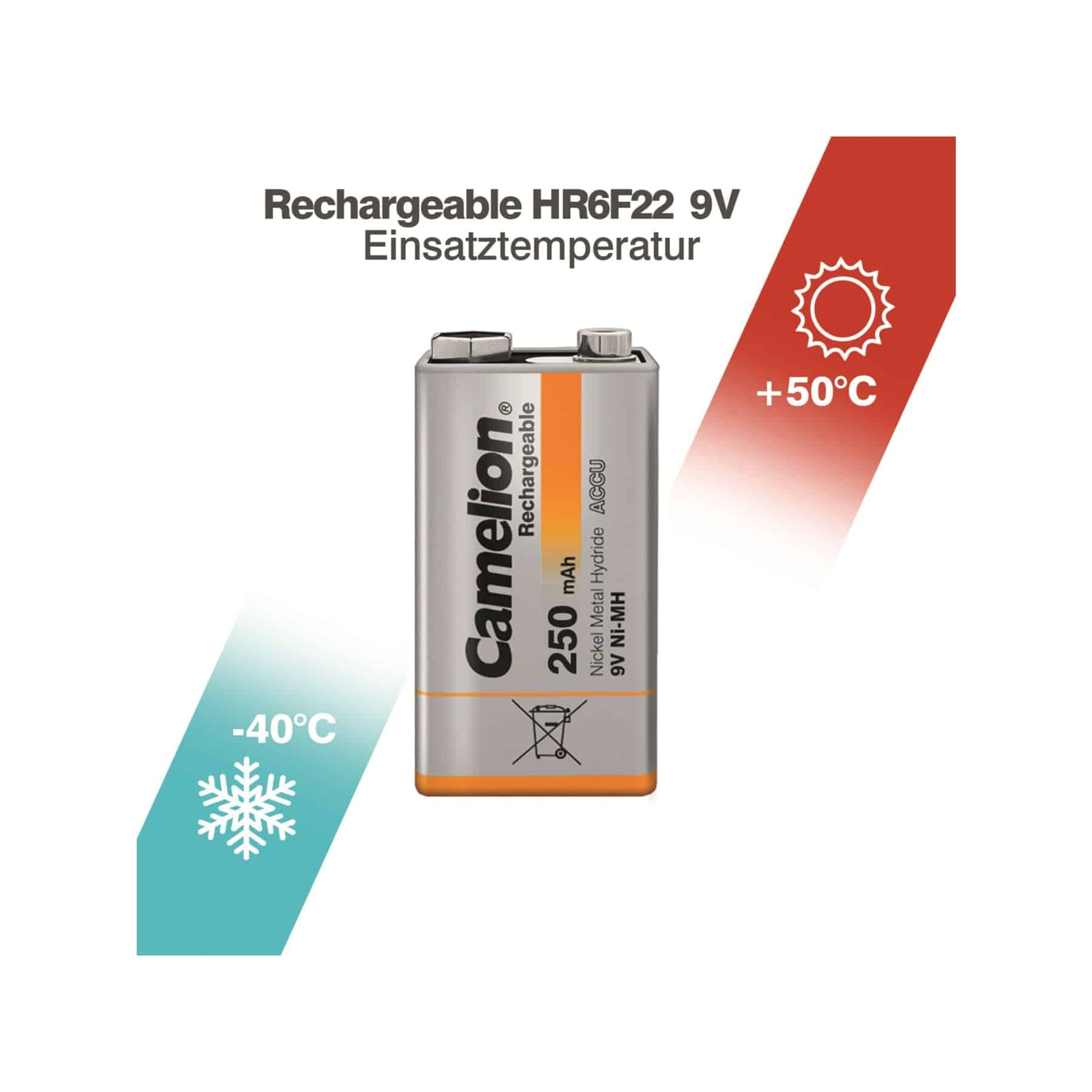 Akumulator 'Camelion' z zakresami temperatur od -40°C do +50°C.
