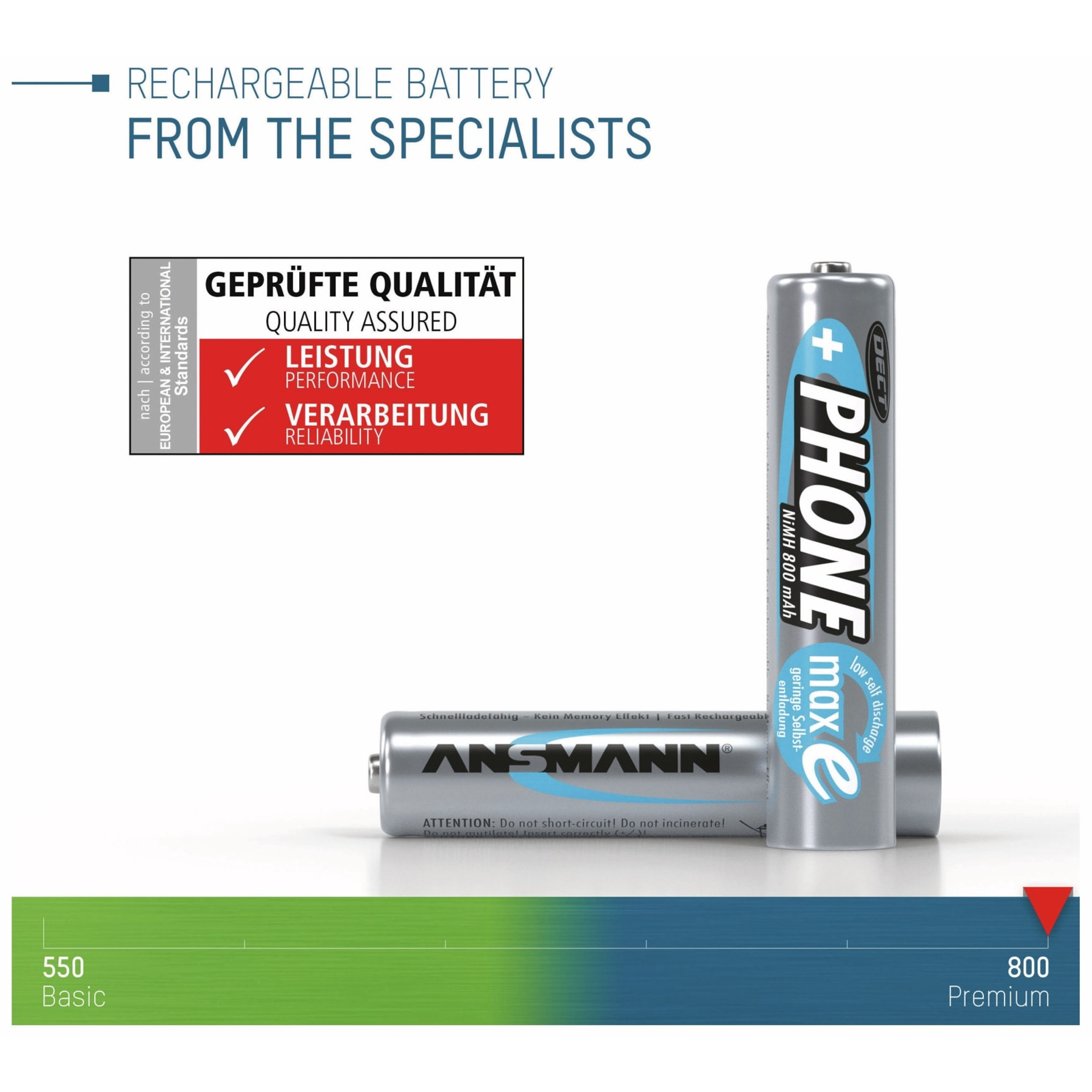 Dwa akumulatory z etykietą zapewnienia jakości. Tekst: 'Akumulator'.