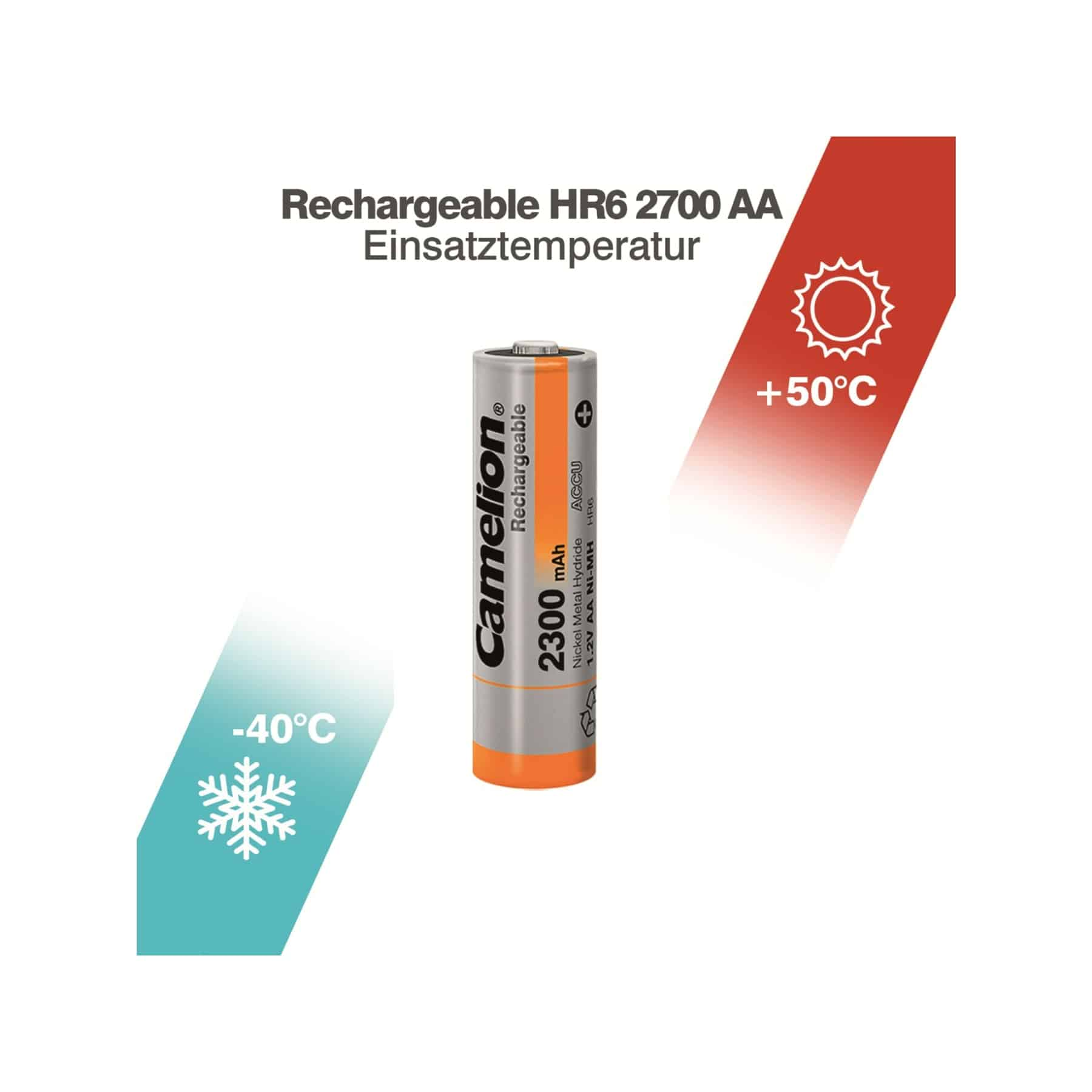 Una batteria AA ricaricabile con indicazioni di temperatura da -40°C a +50°C.