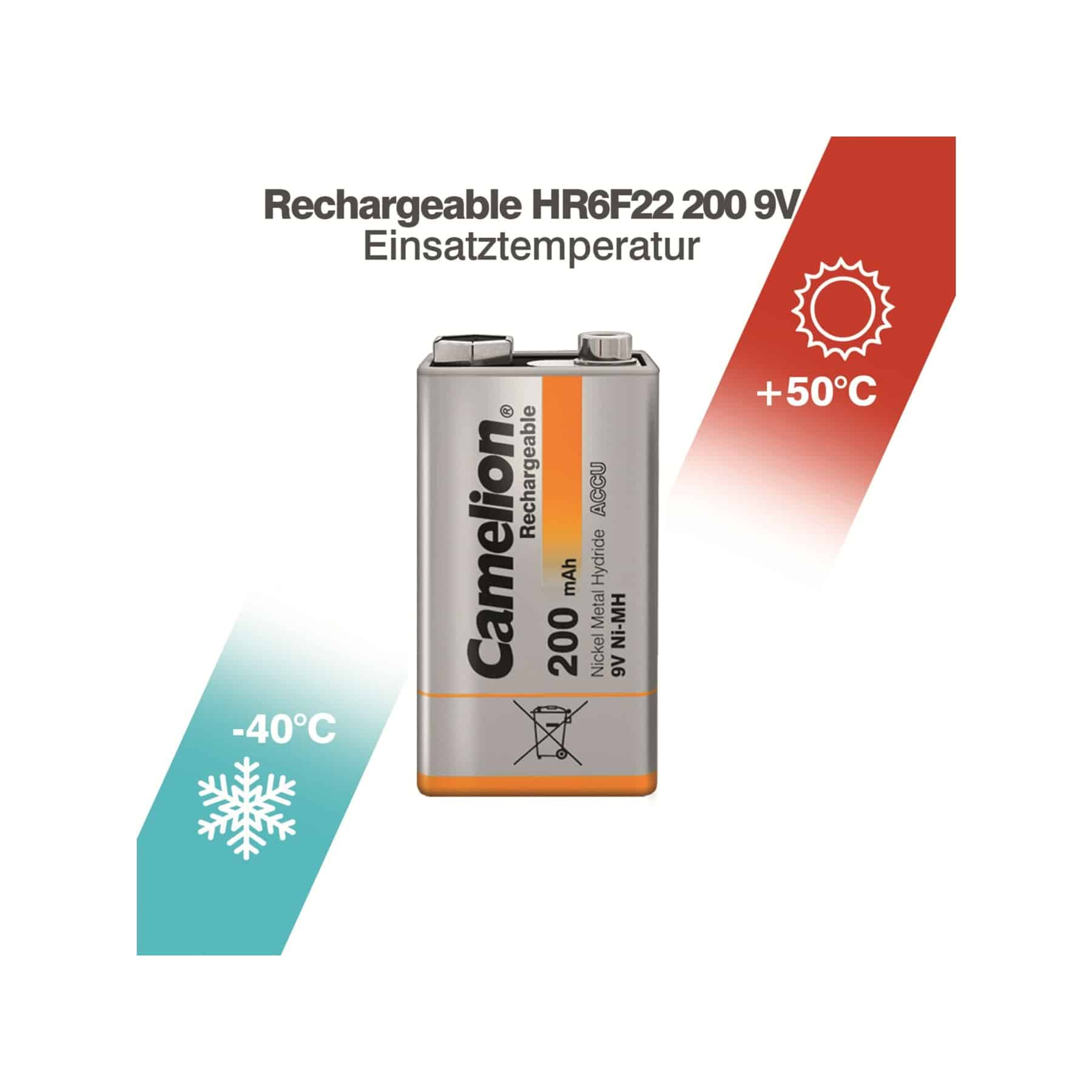 Akumulator 9V z wskaźnikami temperatury. Niebieski dla zimna, czerwony dla gorąca. Marka Camelion.