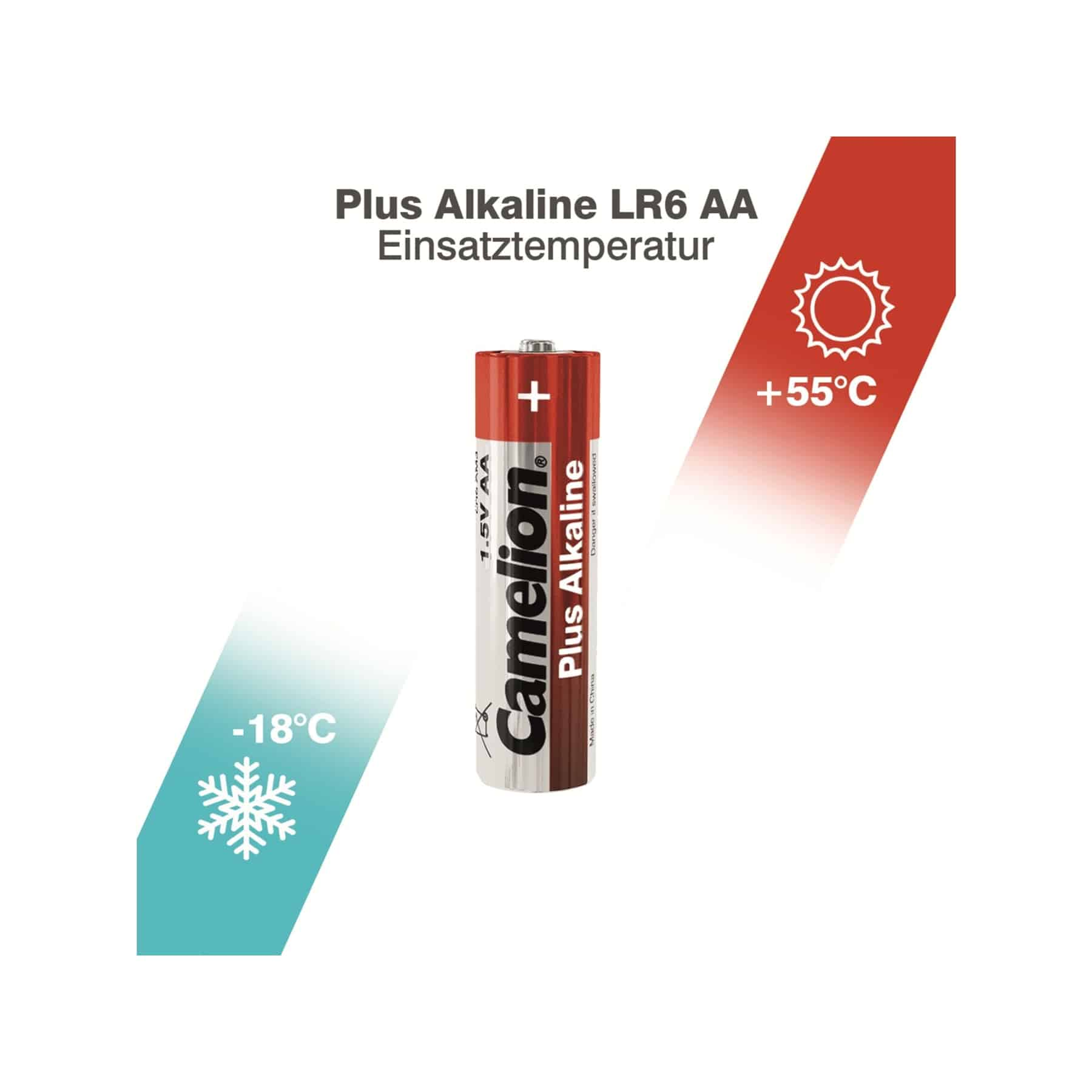 Bateria AA Camelion ze wskaźnikami zakresu temperatur: -18°C do +55°C.