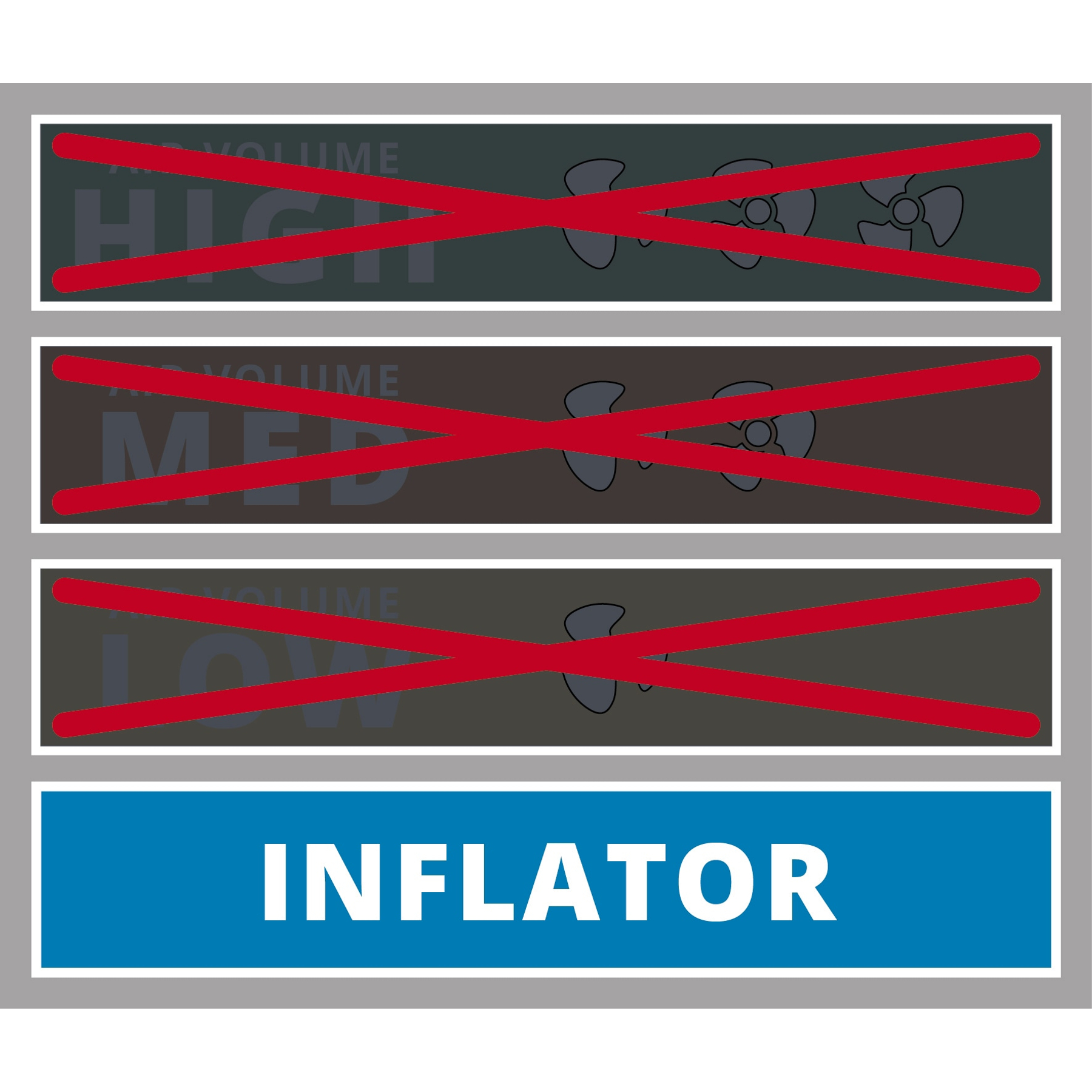 Bild von drei Tafeln mit durchgestrichenen Lüftersymbolen und Text 'HIGH', 'MED', 'LOW' und einem 'INFLATOR'-Etikett.