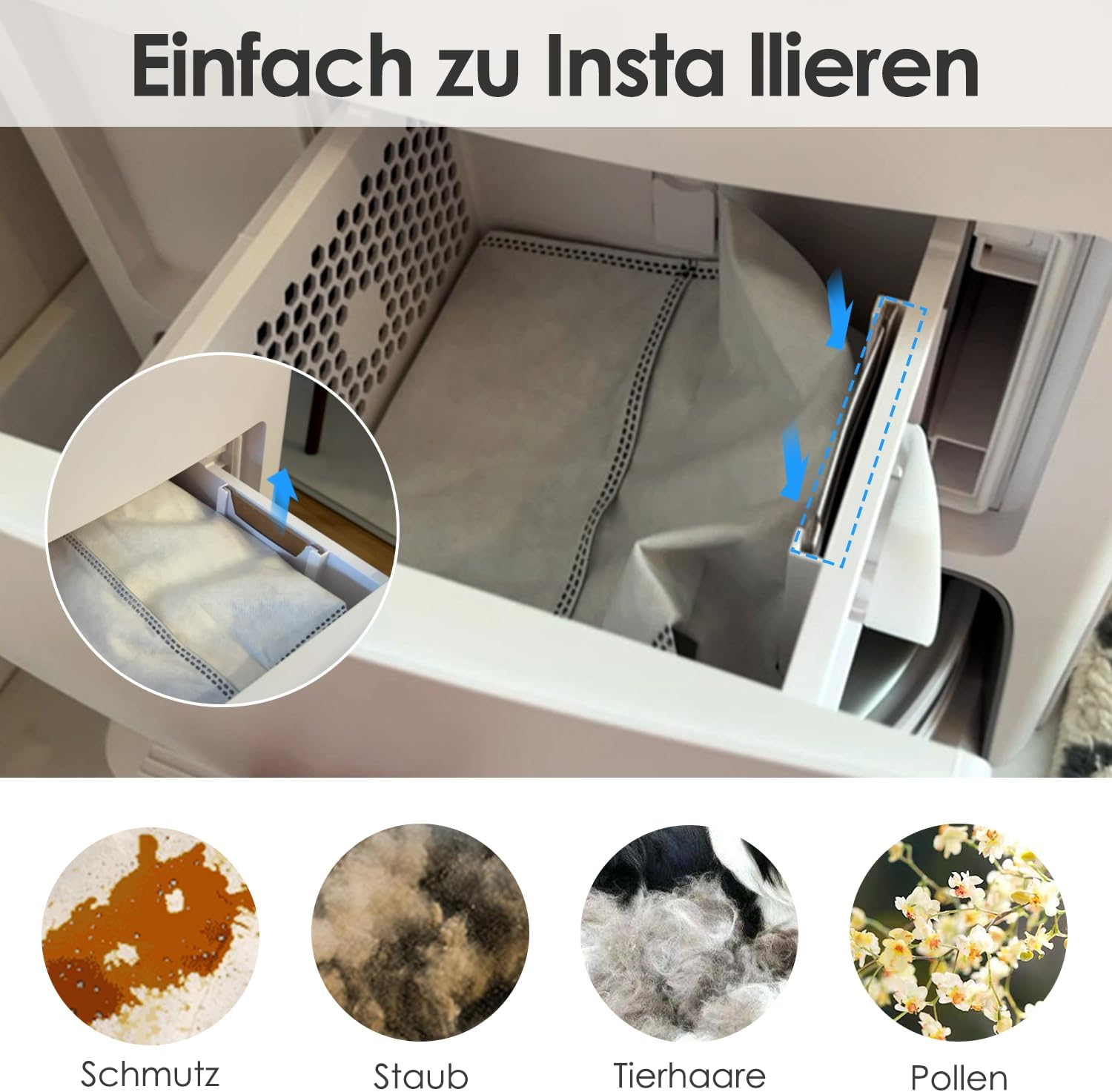 Eine geöffnete Waschmaschinenschublade mit Filtern. Darunter Bilder von Schmutz, Staub, Haaren und Pollen.