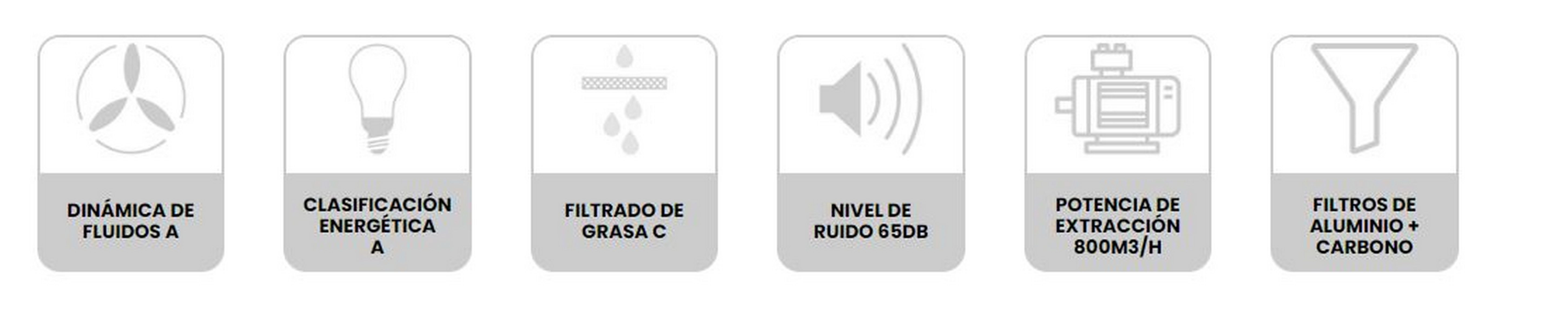 Seis iconos que muestran las características de una campana extractora en español: flujo de aire, eficiencia energética, filtro de grasa, nivel de ruido, potencia.