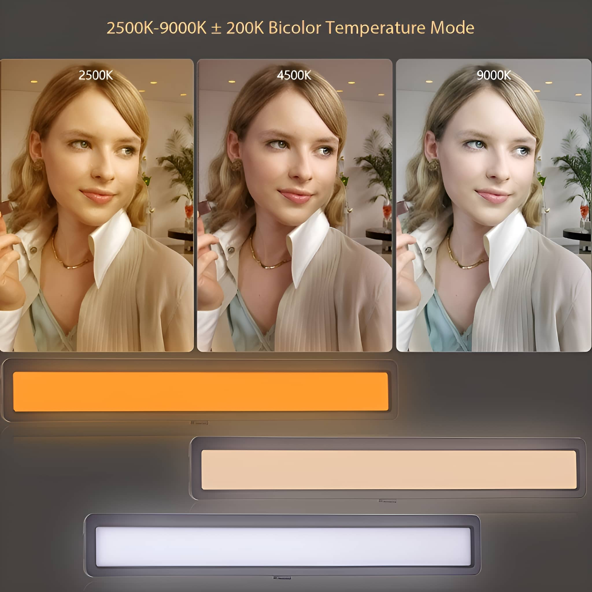 Das Gesicht einer Frau mit unterschiedlichen Lichteinstellungen, die Variationen von 2500K bis 9000K zeigen.
