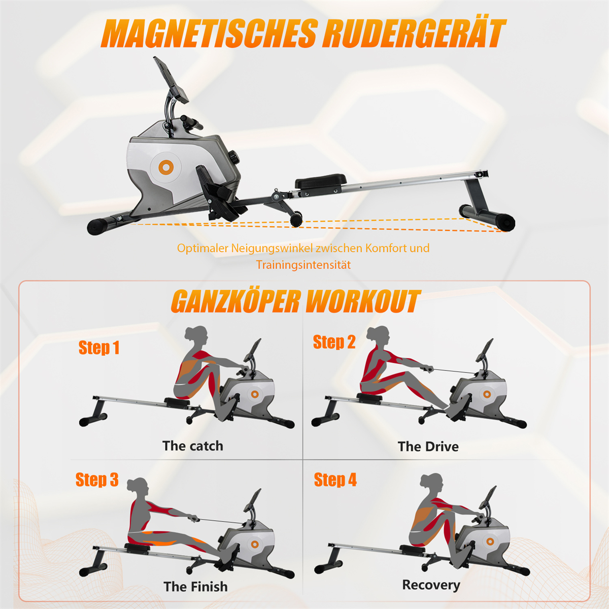 Rudergerät und Anleitungsdiagramme. Schritt-für-Schritt-Anleitung zur Bedienung des Geräts.