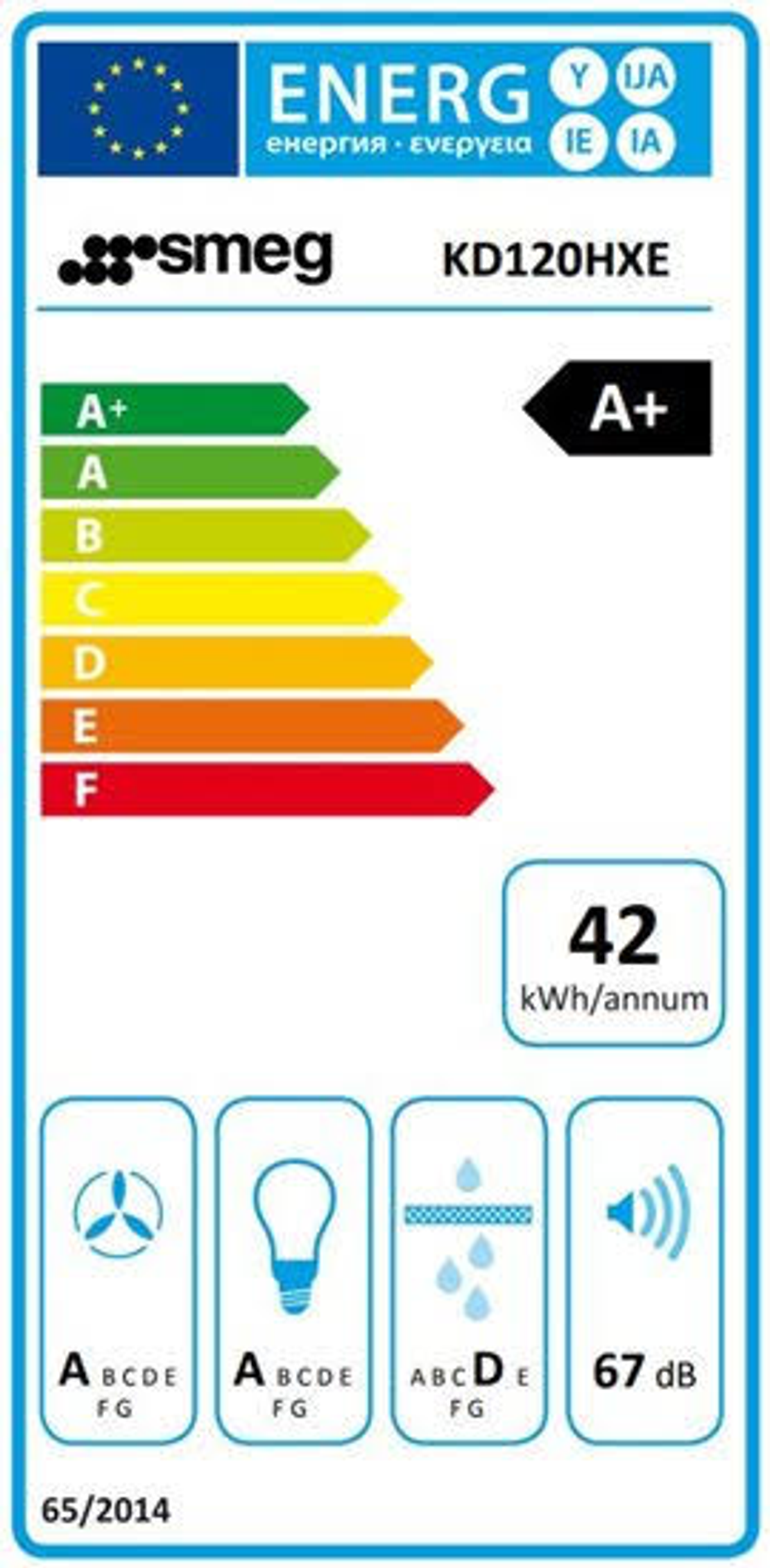 Etiqueta energética Smeg con calificación A+ para electrodoméstico de cocina, detalles de consumo.