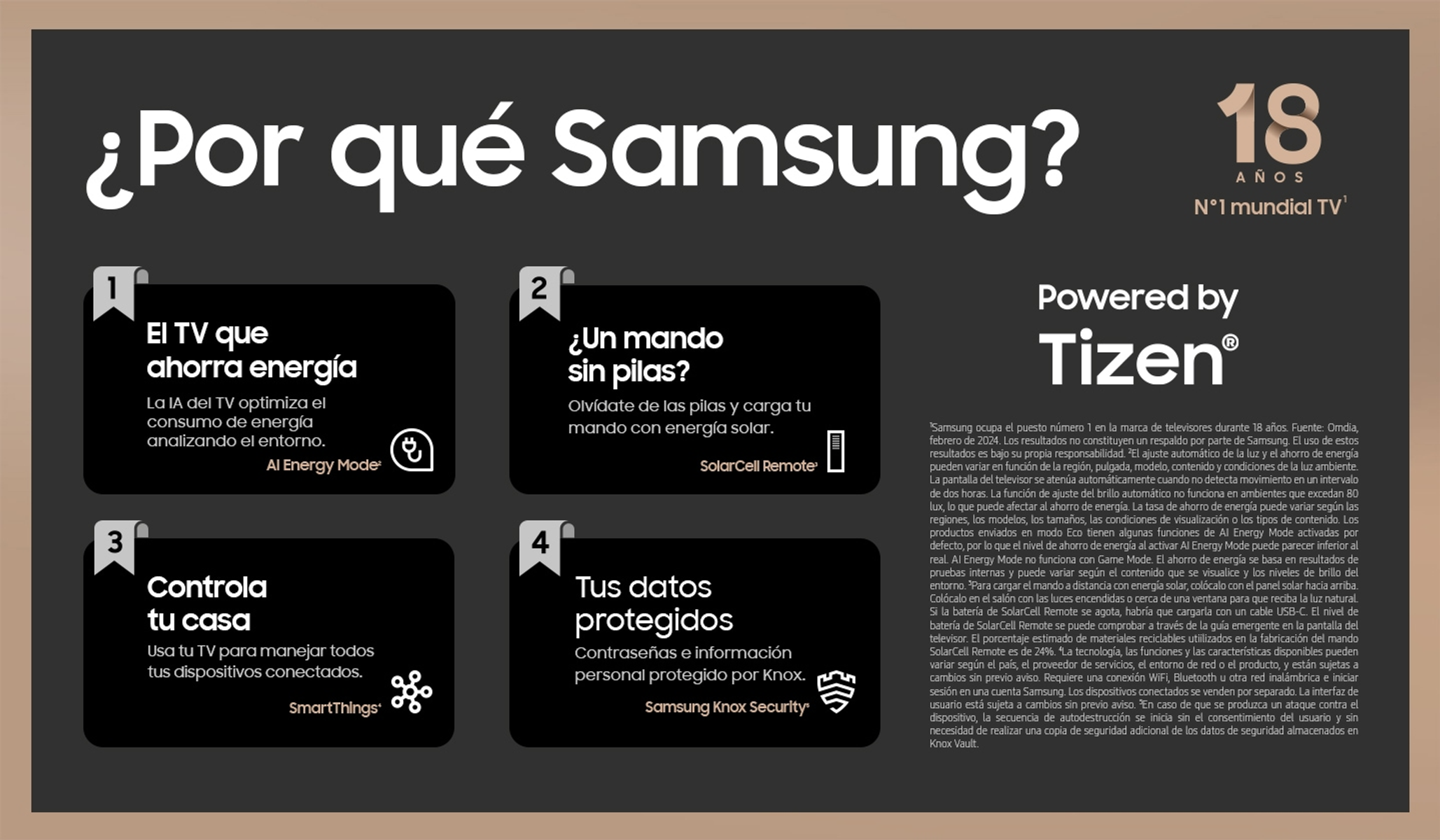 Gráfico informativo con texto e iconos sobre las características y beneficios de Samsung.