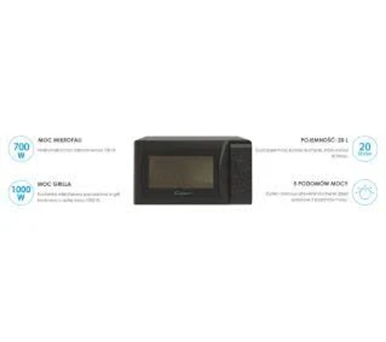 Horno microondas negro sobre fondo blanco. Cajas de texto con detalles lo rodean.