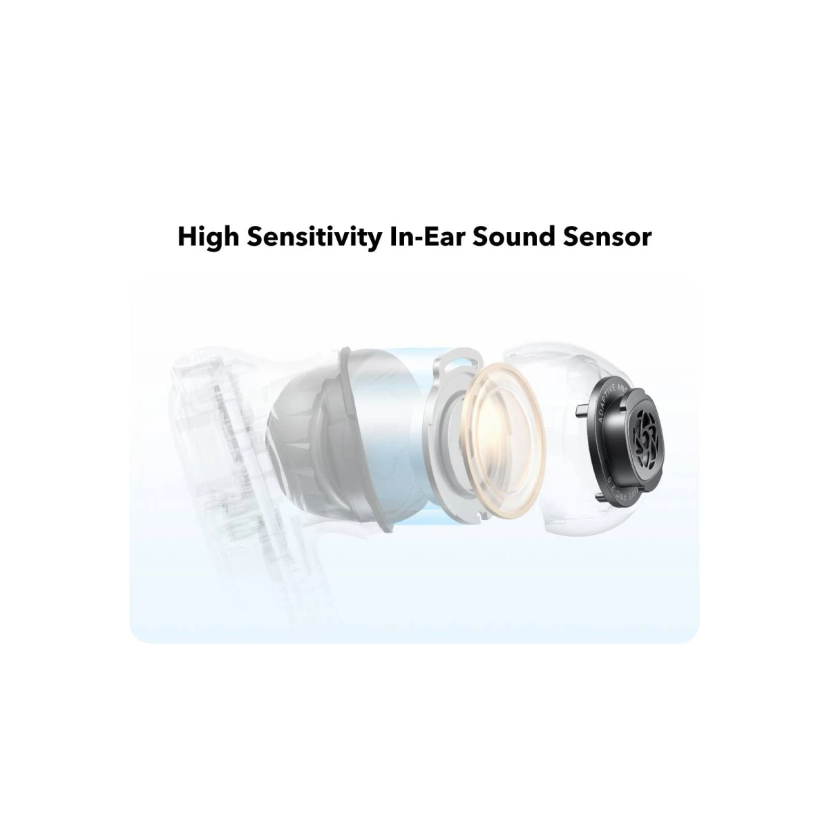 Widok rozstrzelony czujnika dźwięku dousznego, pokazujący jego elementy w jasnoniebieskim gradiencie.