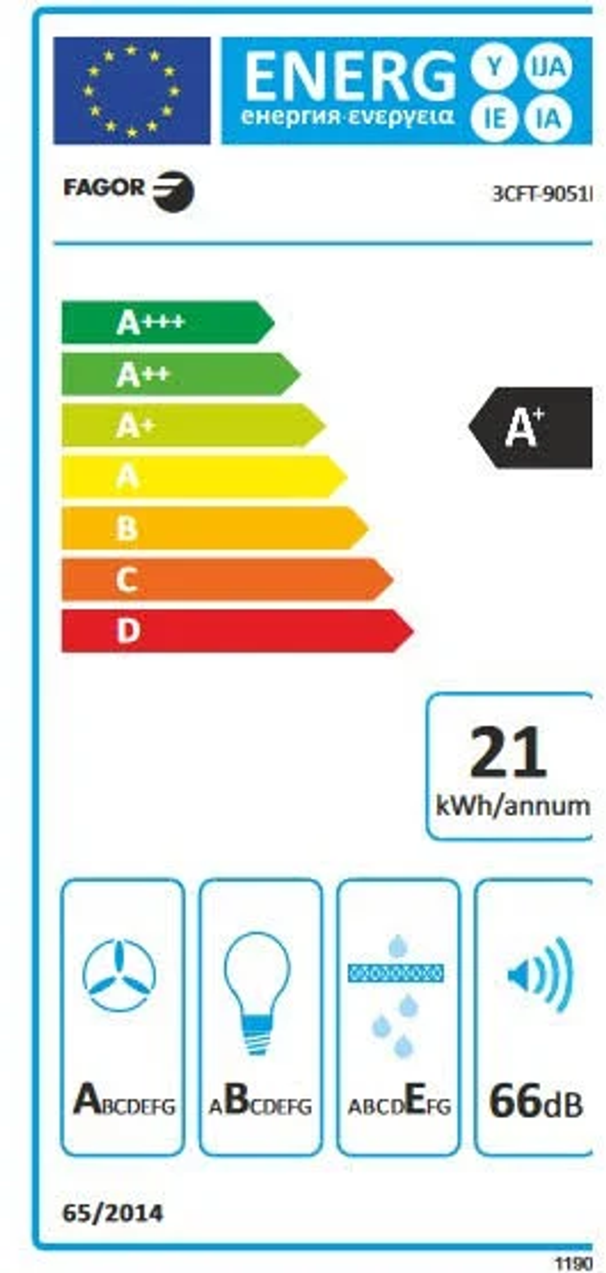 Etiqueta de eficiencia energética con clasificaciones y símbolos. Muestra datos de FAGOR.