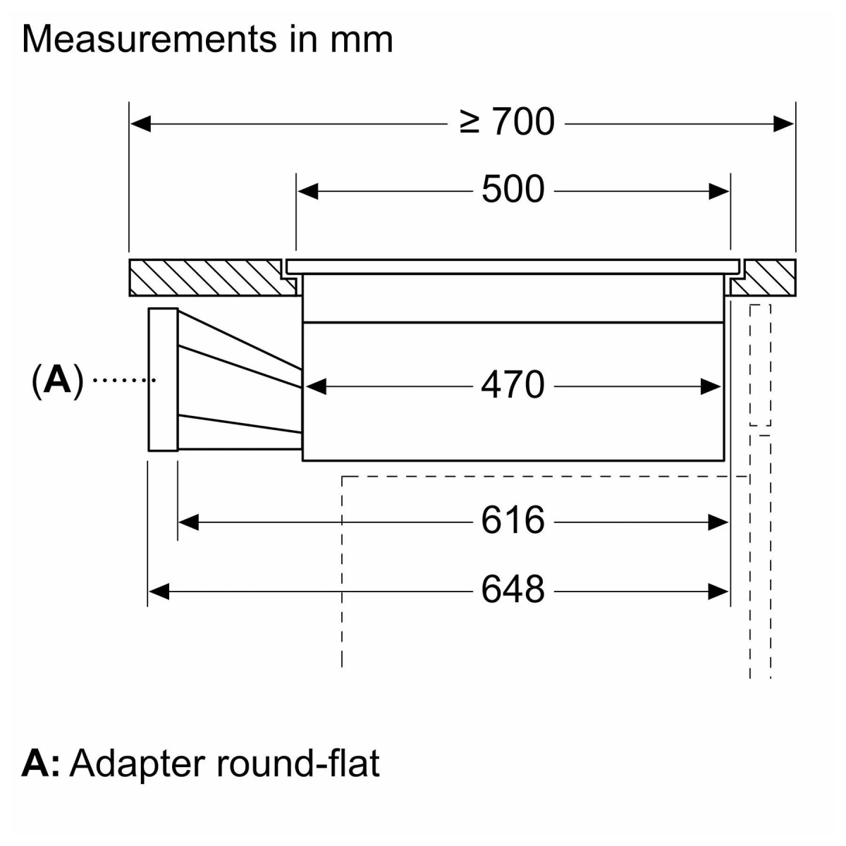 Diagram met afmetingen in mm. Toont een lade met afmetingen. Adapter rond-plat.