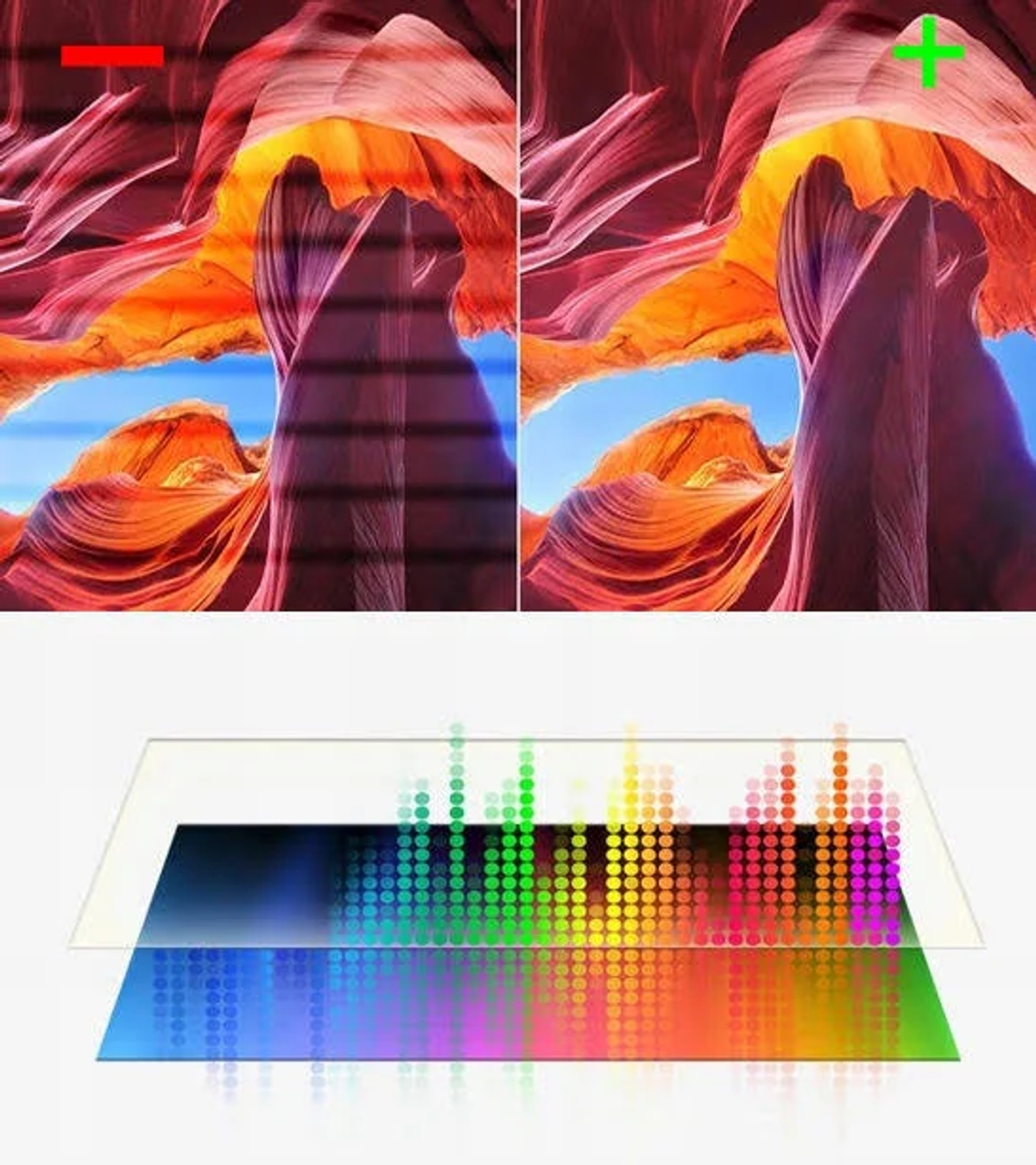 Obraz z paskami kolorów i zdjęciem krajobrazu. Czerwony i zielony znacznik wskazują obszary.