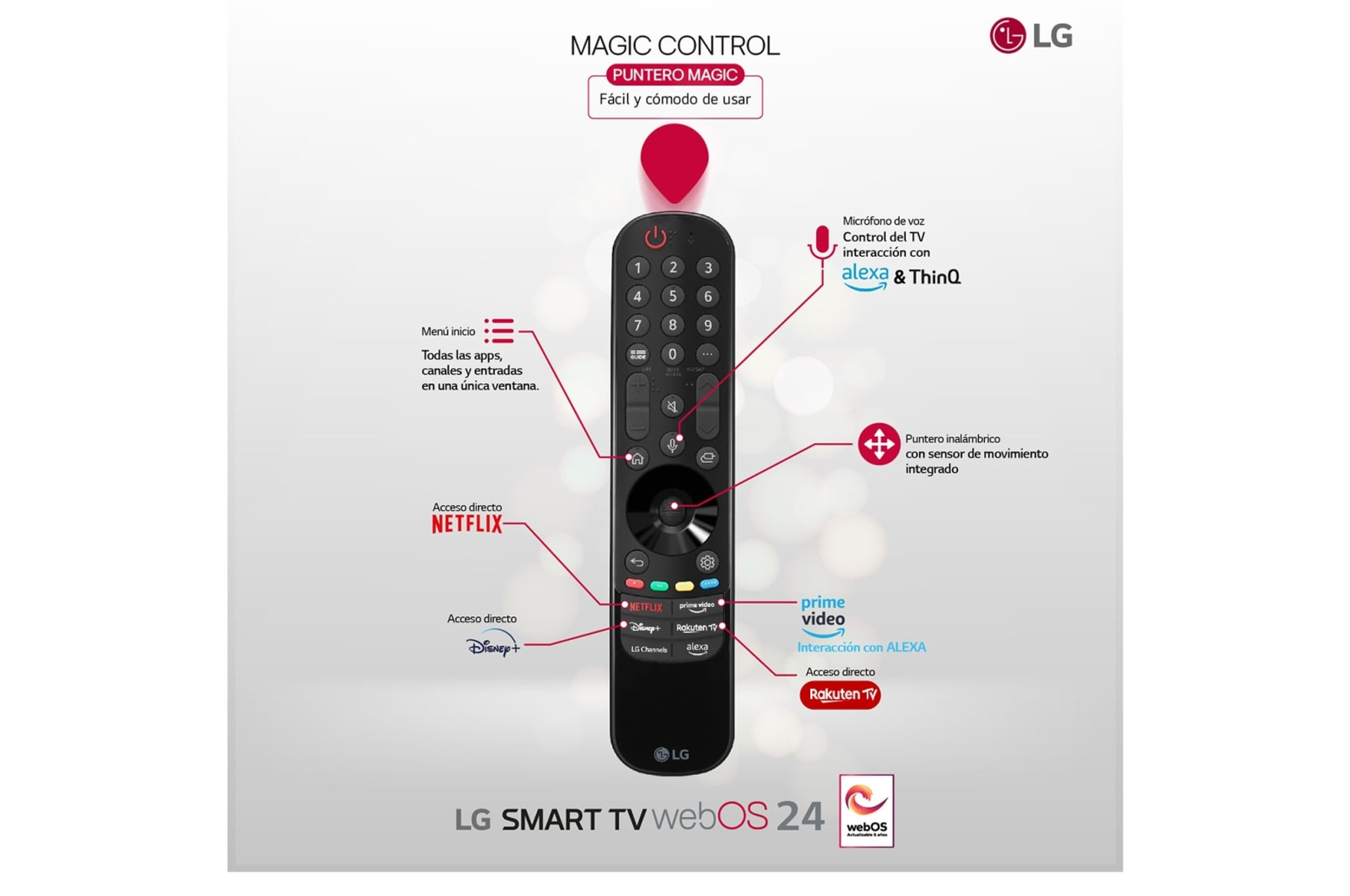 Een zwarte LG TV-afstandsbediening. Voorzien van knoppen, een scrollwiel en een microfoon.