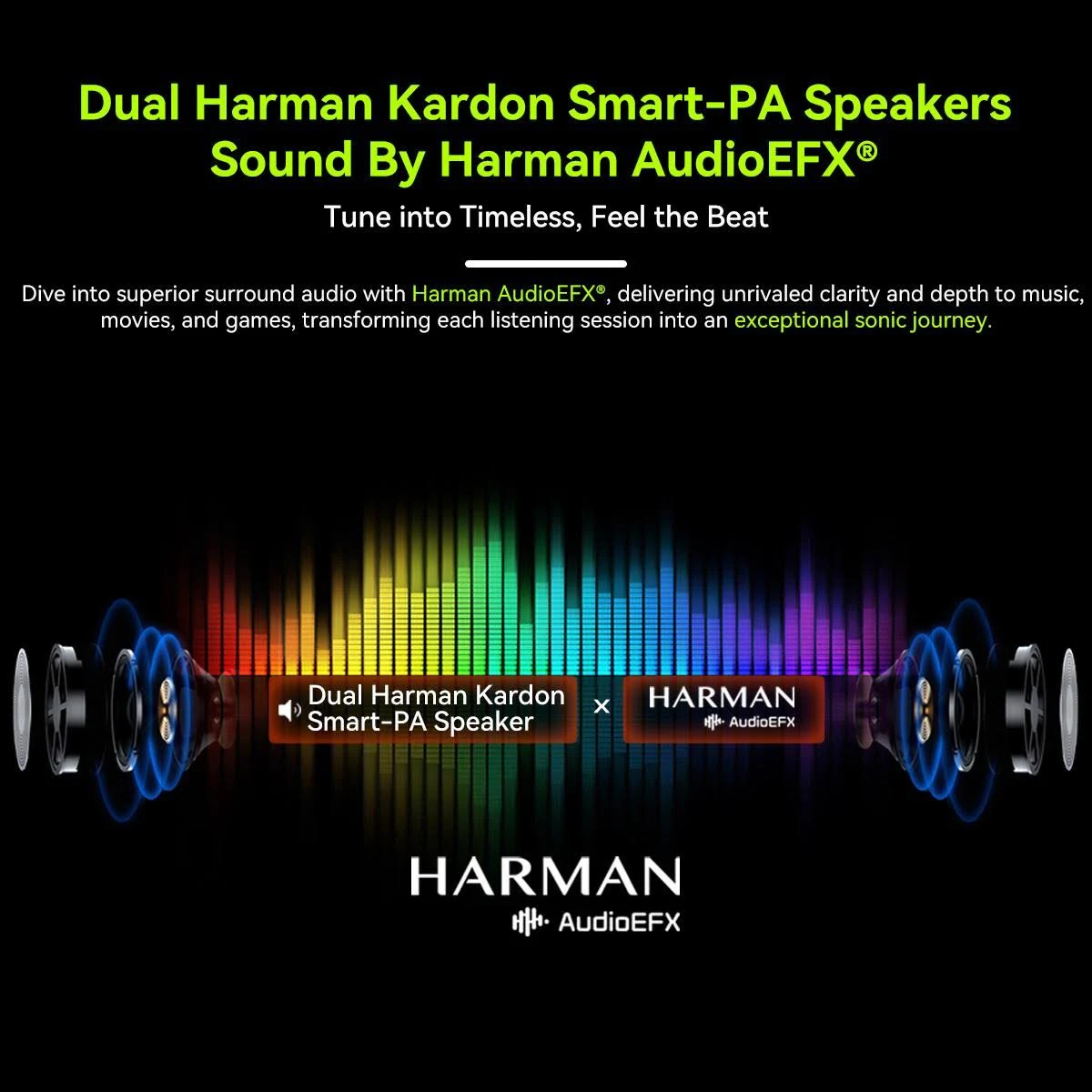 Immagine con testo: Altoparlanti Dual Harman Kardon, suono di Harman.