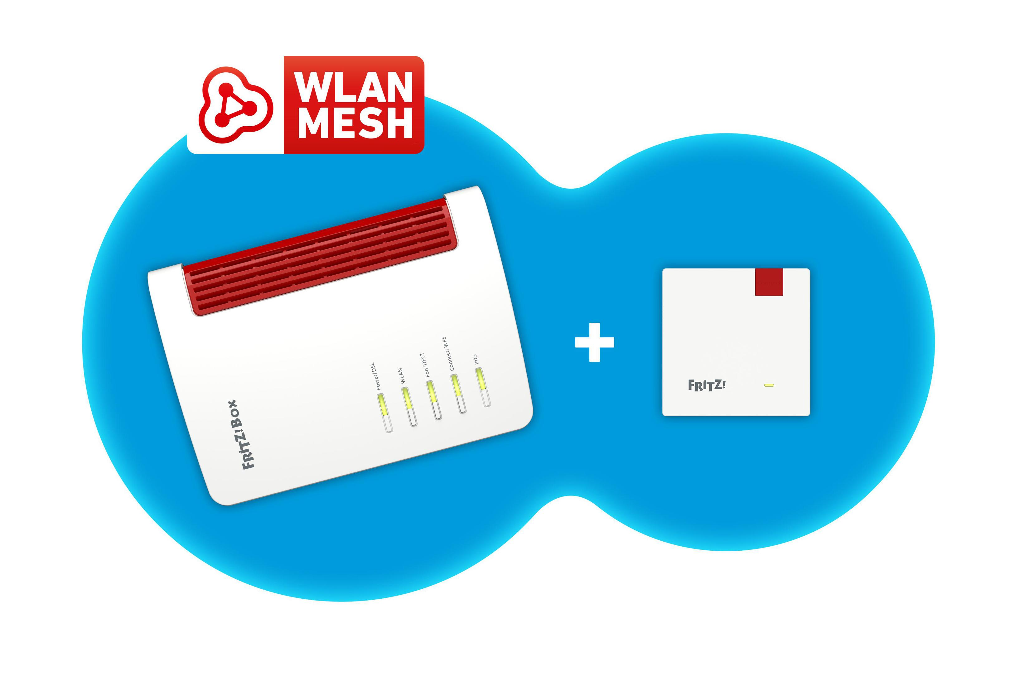 Weißer Router mit roten Akzenten und ein kleines weißes Gerät auf blauem Grund.