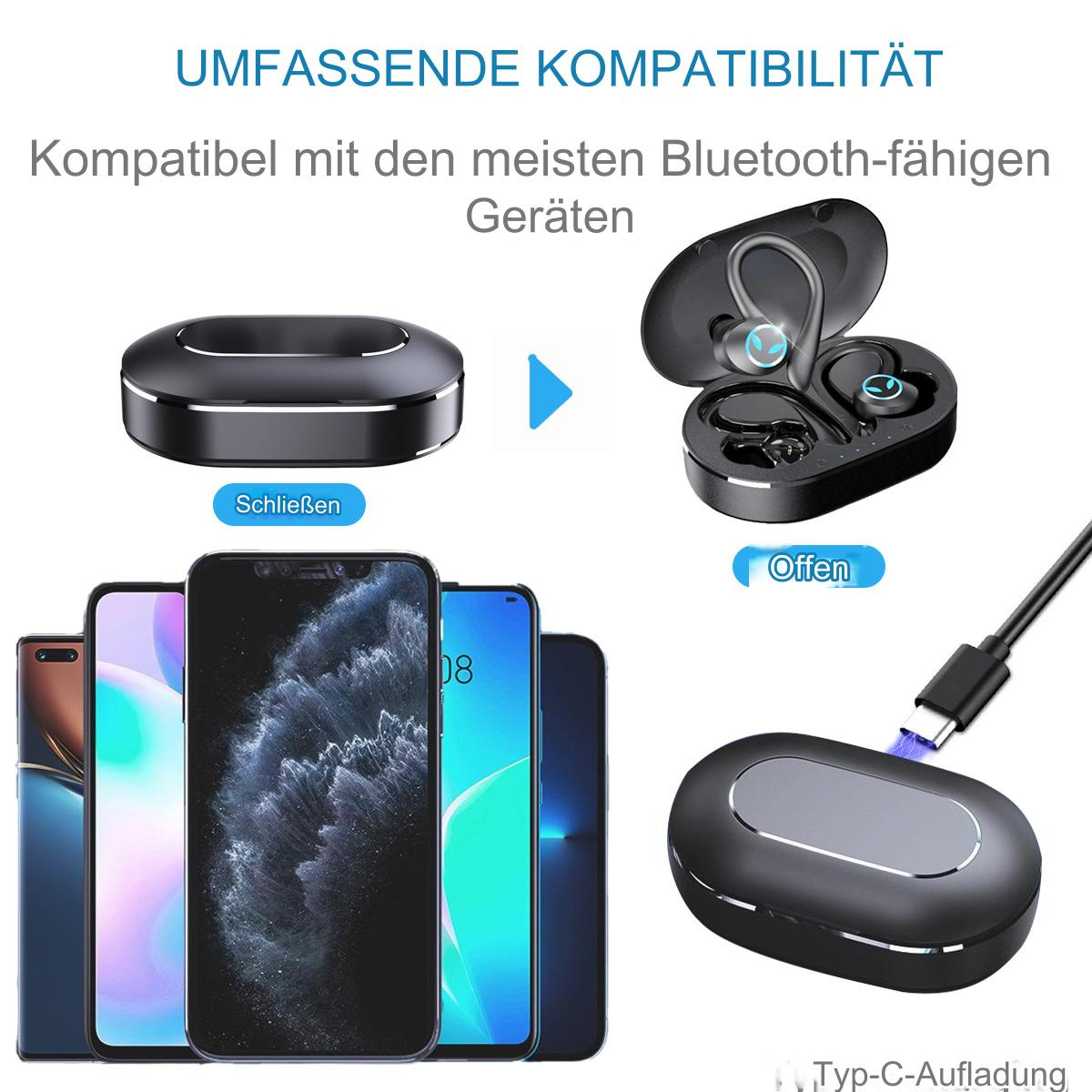 Kabellose Ohrhörer mit Ladecase und Handys, Text zur Kompatibilität.