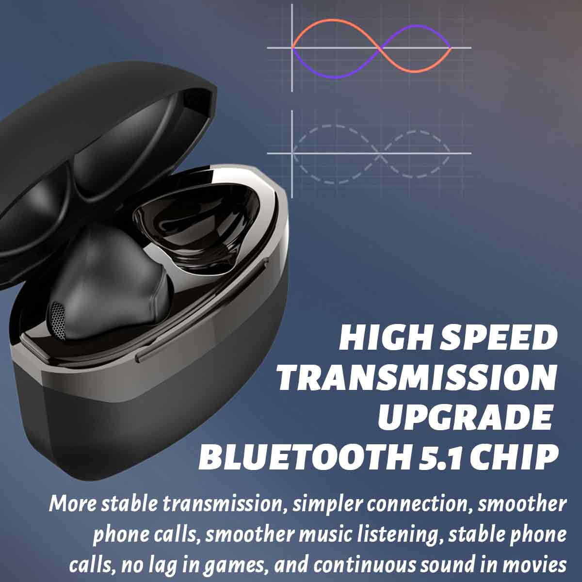Kopfhörer im Etui. Etui ist offen. Text sagt High Speed Transmission, Bluetooth 5.1 Chip. Grafiken von Schallwellen.