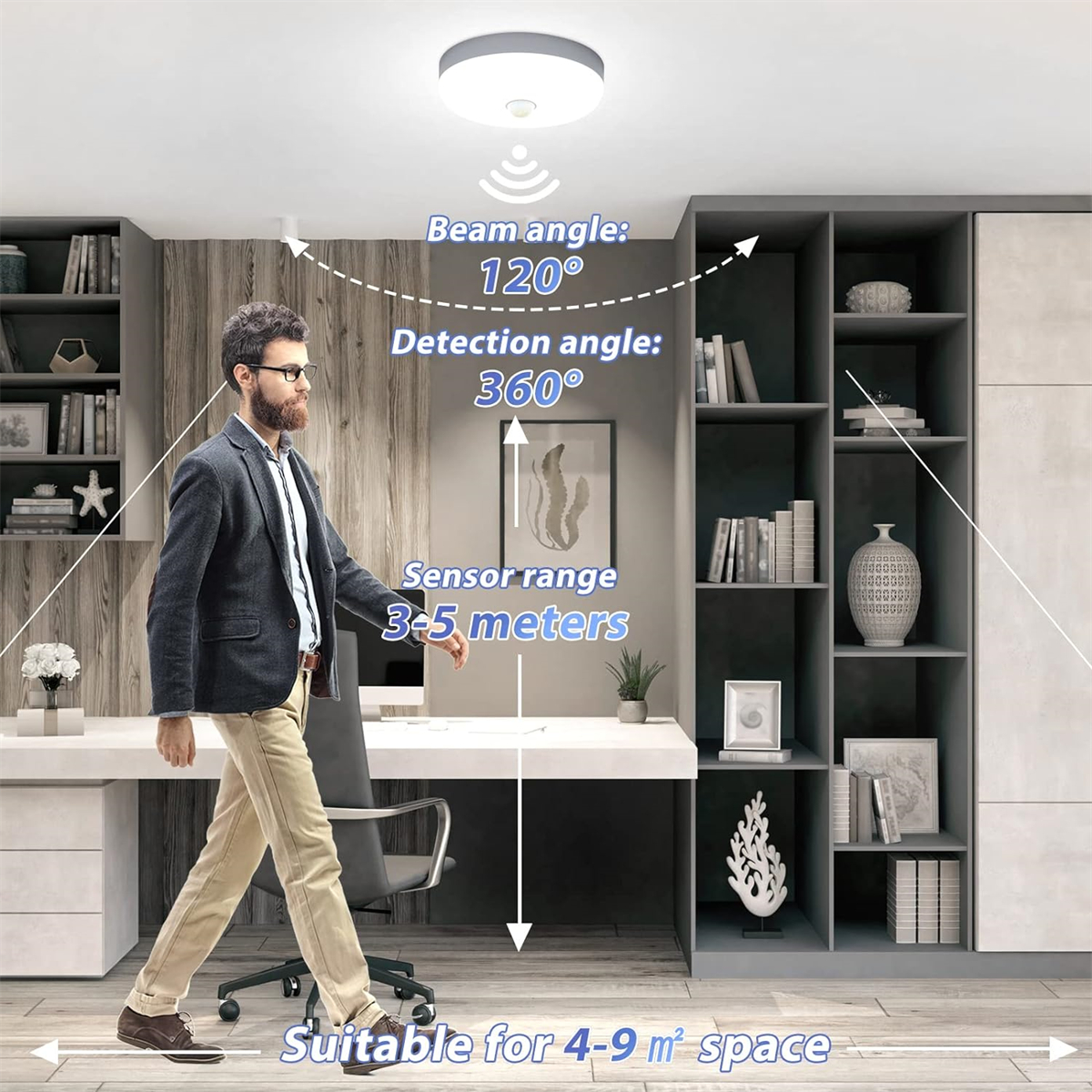 Ein Mann geht in einem Büro. Text: Abstrahlwinkel: 120°, Erfassungswinkel: 360°, Sensorreichweite 3-5 Meter.