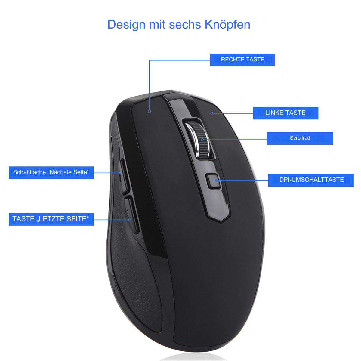 Schwarze Computermaus mit beschrifteten Tasten. Text auf Deutsch. Maus hat ein Scrollrad.