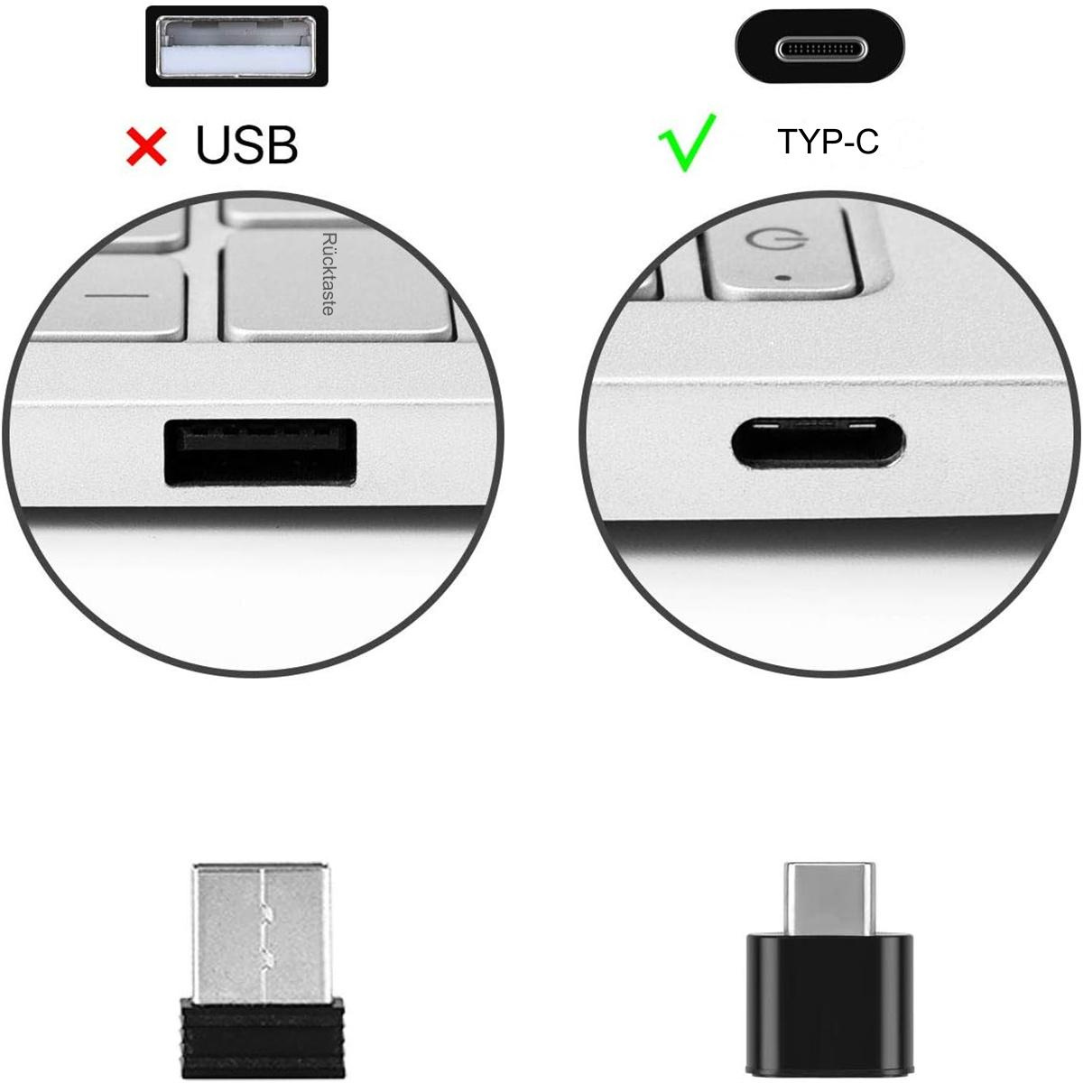 Nahaufnahme von USB-Anschlüssen und Adaptern. Ein USB-Anschluss ist durchgestrichen. Ein USB-C-Anschluss ist markiert.