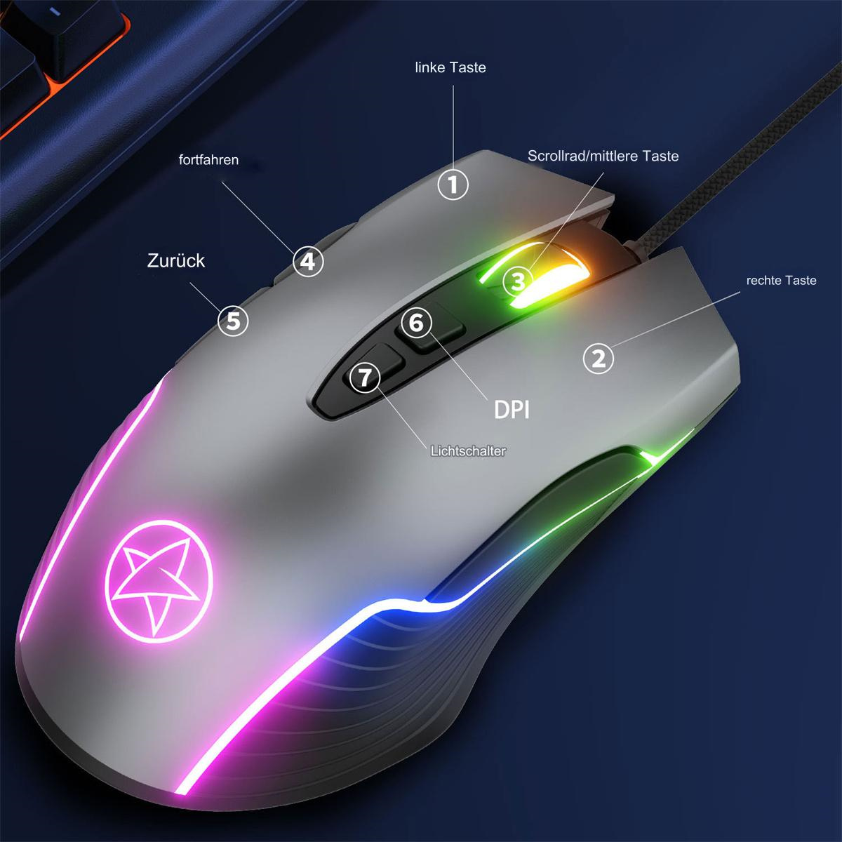 Eine Gaming-Maus mit beschrifteten Tasten, Lichtern und einem Kabel. Die Maus ist grau.