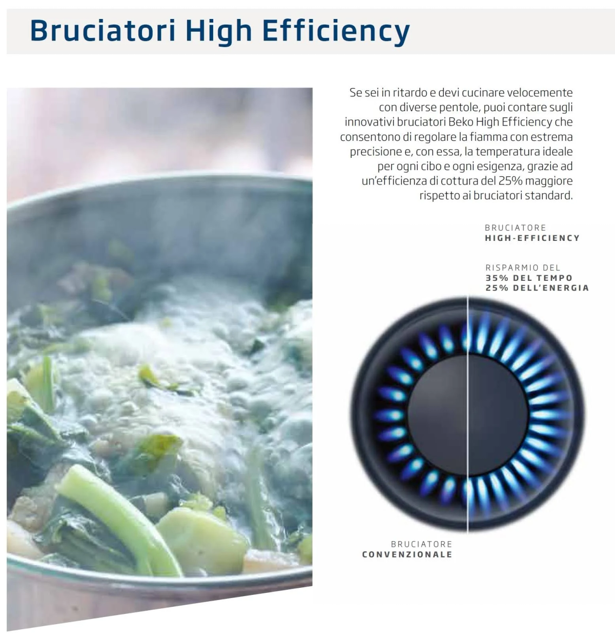 Płyty kuchenne BEKO HIGG641C3SX Stal nierdzewna