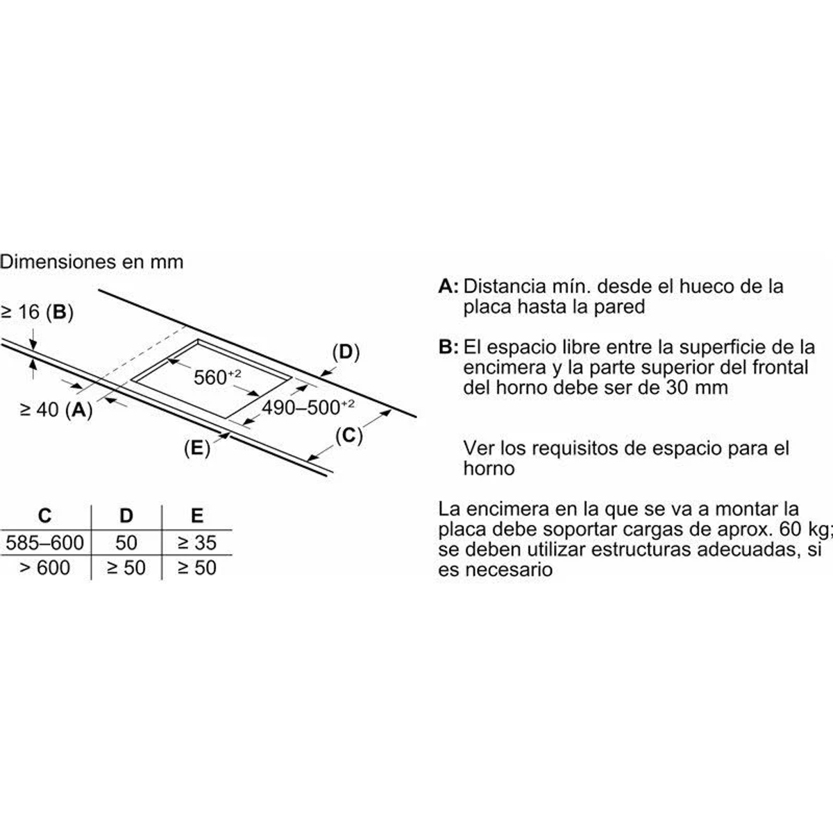 Schemat z wymiarami płyty grzewczej, w tym wymiarami instalacji i wycięcia.