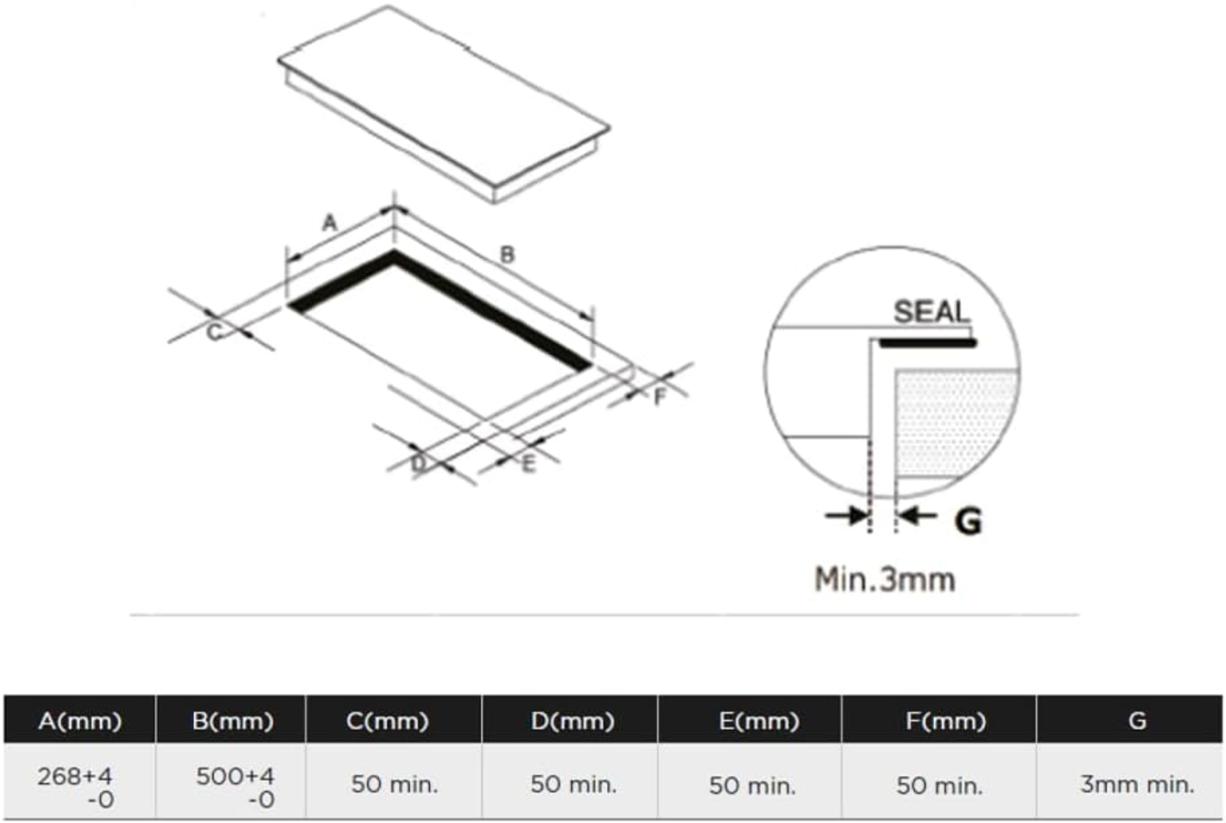 Diagrama de una placa de cocina con dimensiones y un primer plano de un sello.