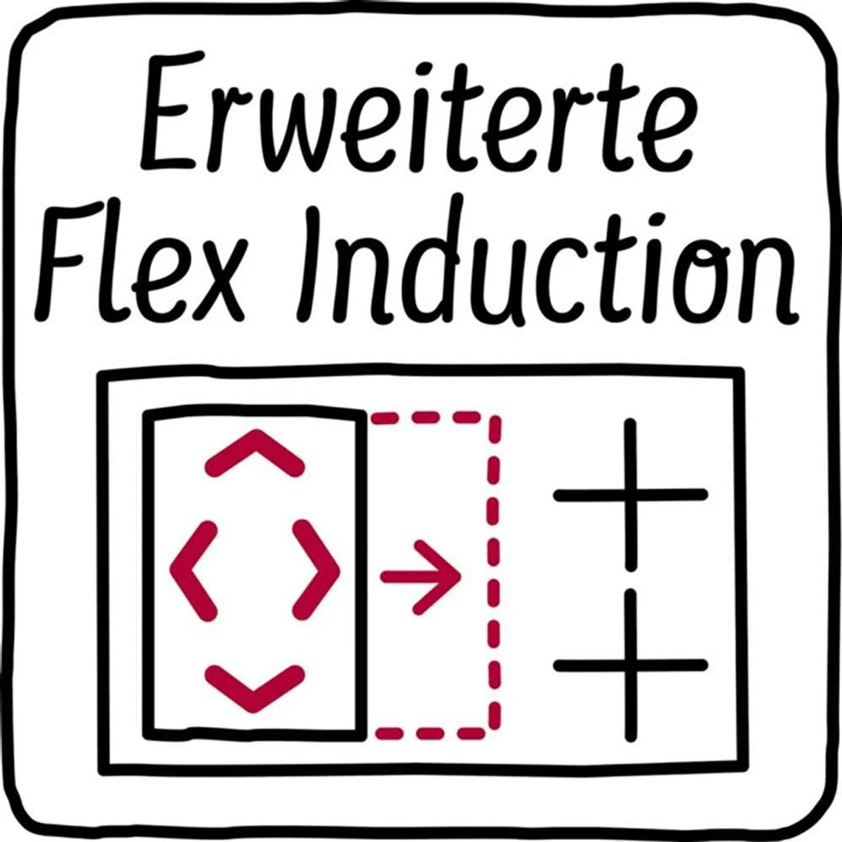 Diagramma che mostra un piano cottura 'Erweiterte Flex Induction' con frecce.