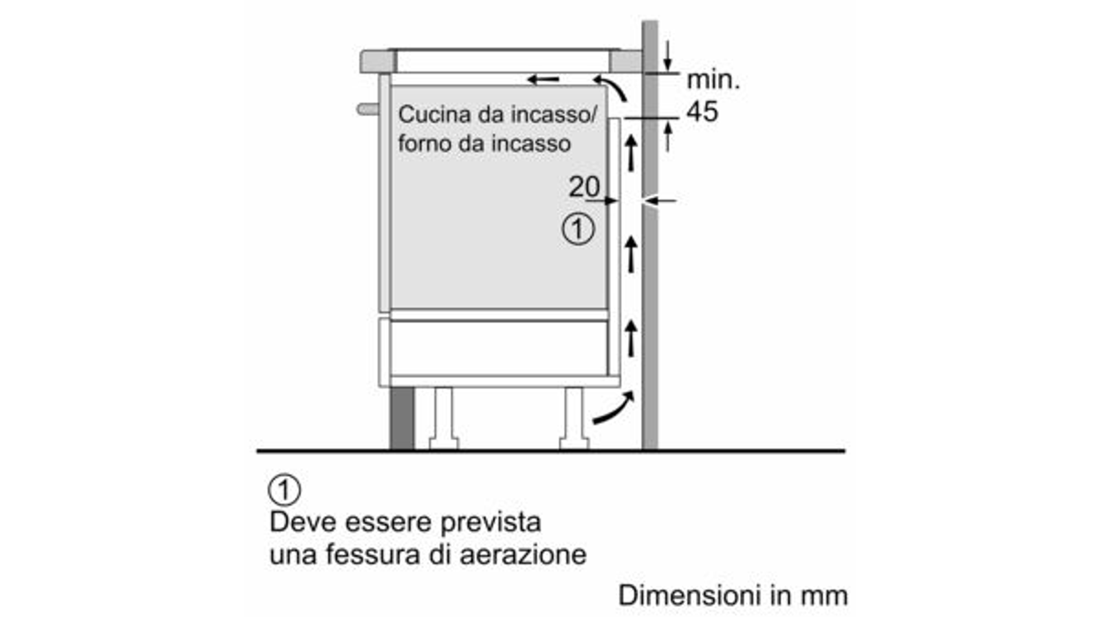 Schema di forno a incasso, con dimensioni di installazione. Testo in italiano.