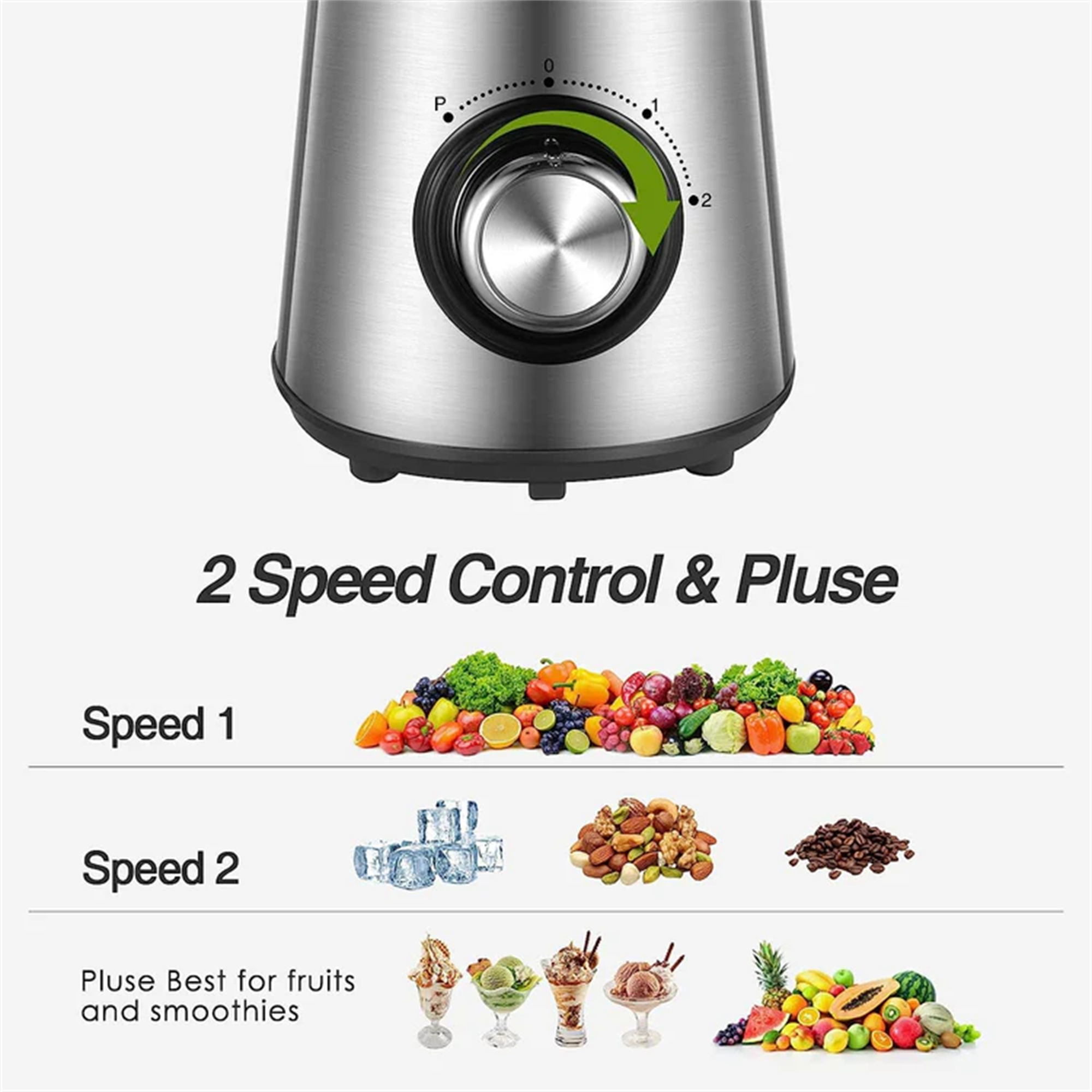 Mixer mit Bedienelementen, zeigt Beispiele für Zutaten für Geschwindigkeit 1, 2 und Impuls.