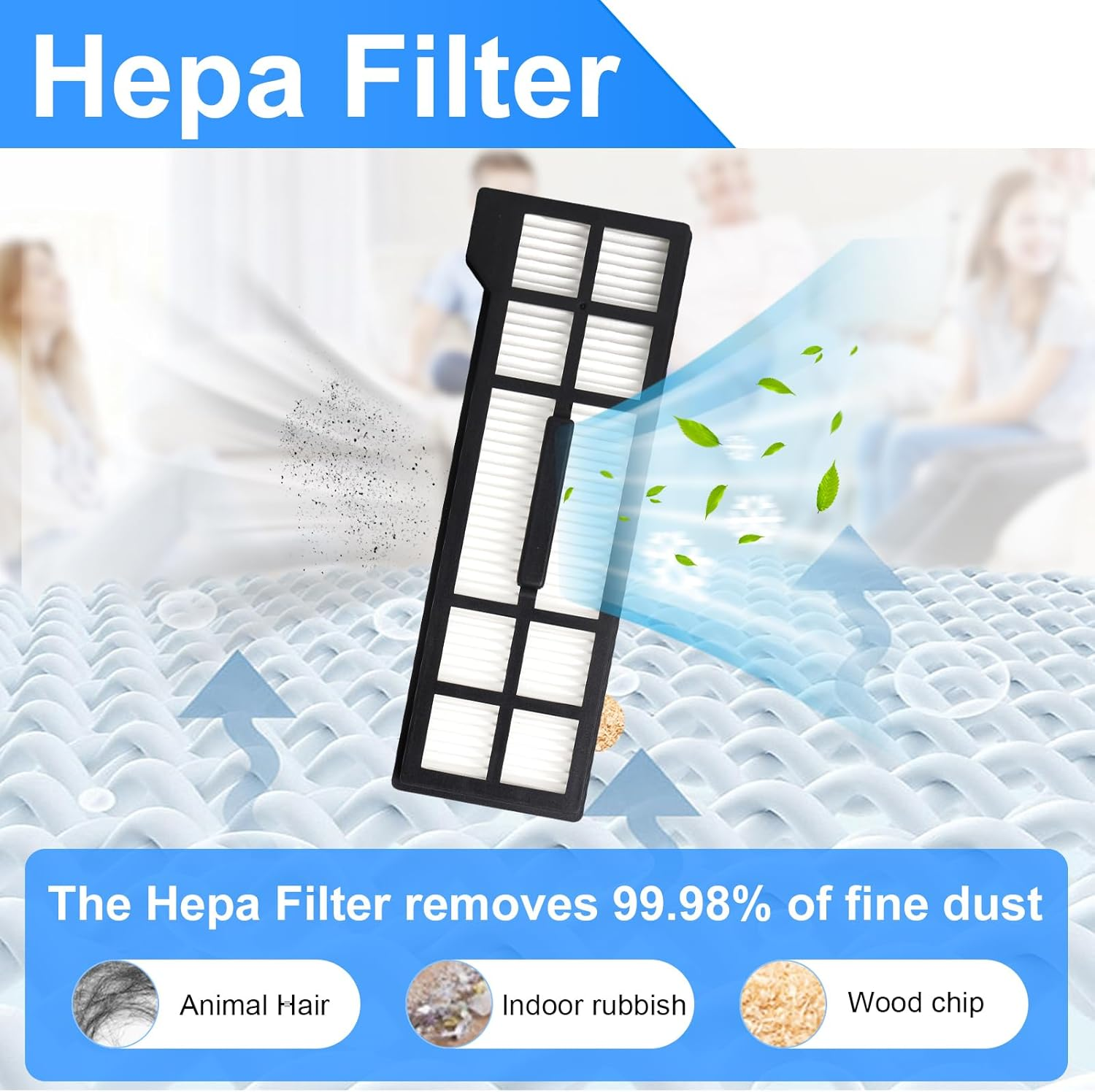Hepa-Filter mit Text und Bildern, die die Entfernung von Staub und Schmutz zeigen.
