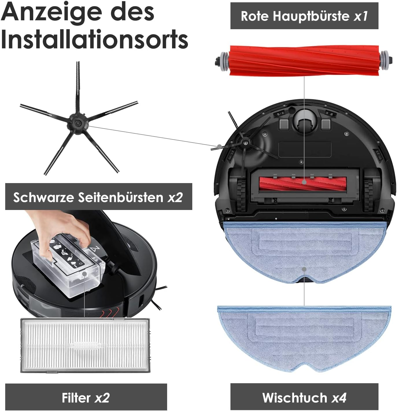Pokazano elementy robota odkurzacza. Obejmuje szczotkę główną, szczotki boczne, filtr i ściereczki do czyszczenia.
