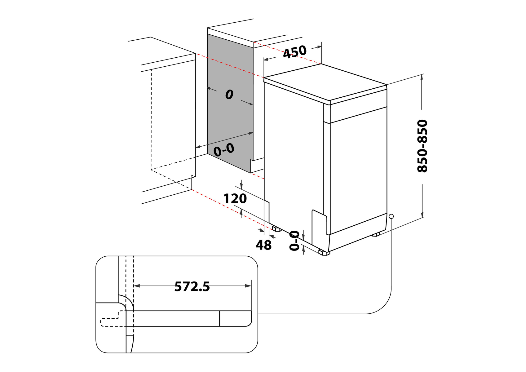 Diagrama que muestra las dimensiones de instalación de un lavavajillas, en milímetros.