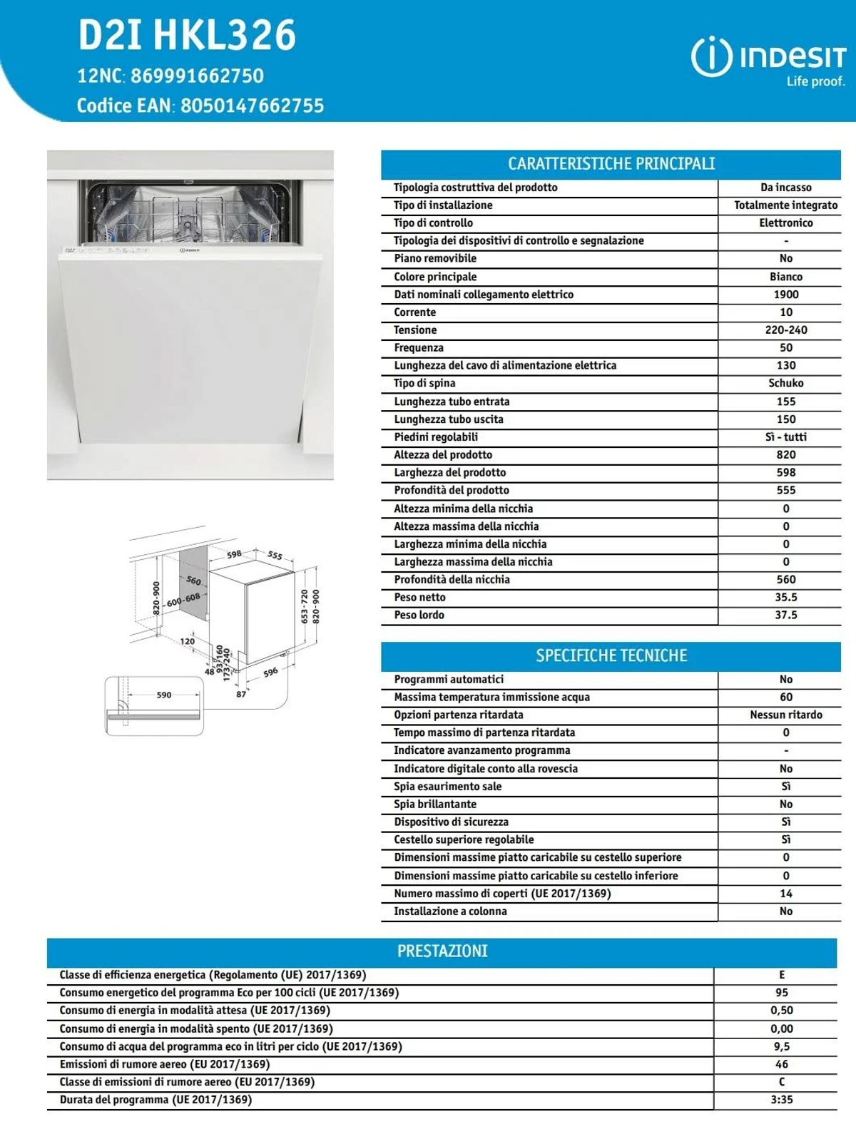 Una scheda tecnica per una lavastoviglie Indesit, che mostra vari parametri e impostazioni.