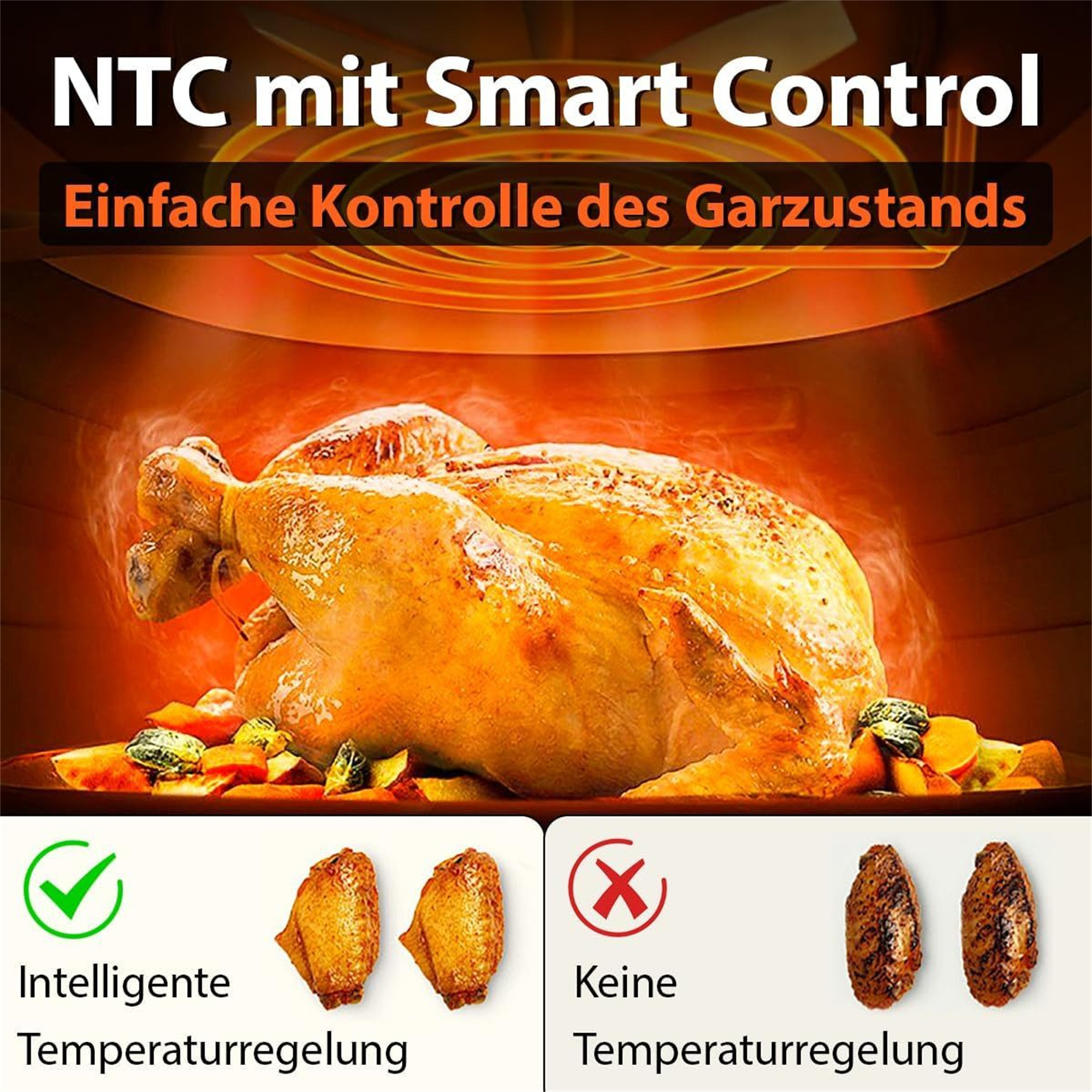 Gebratenes Huhn mit Smart Control Grafik. Zeigt Temperaturregulierung.