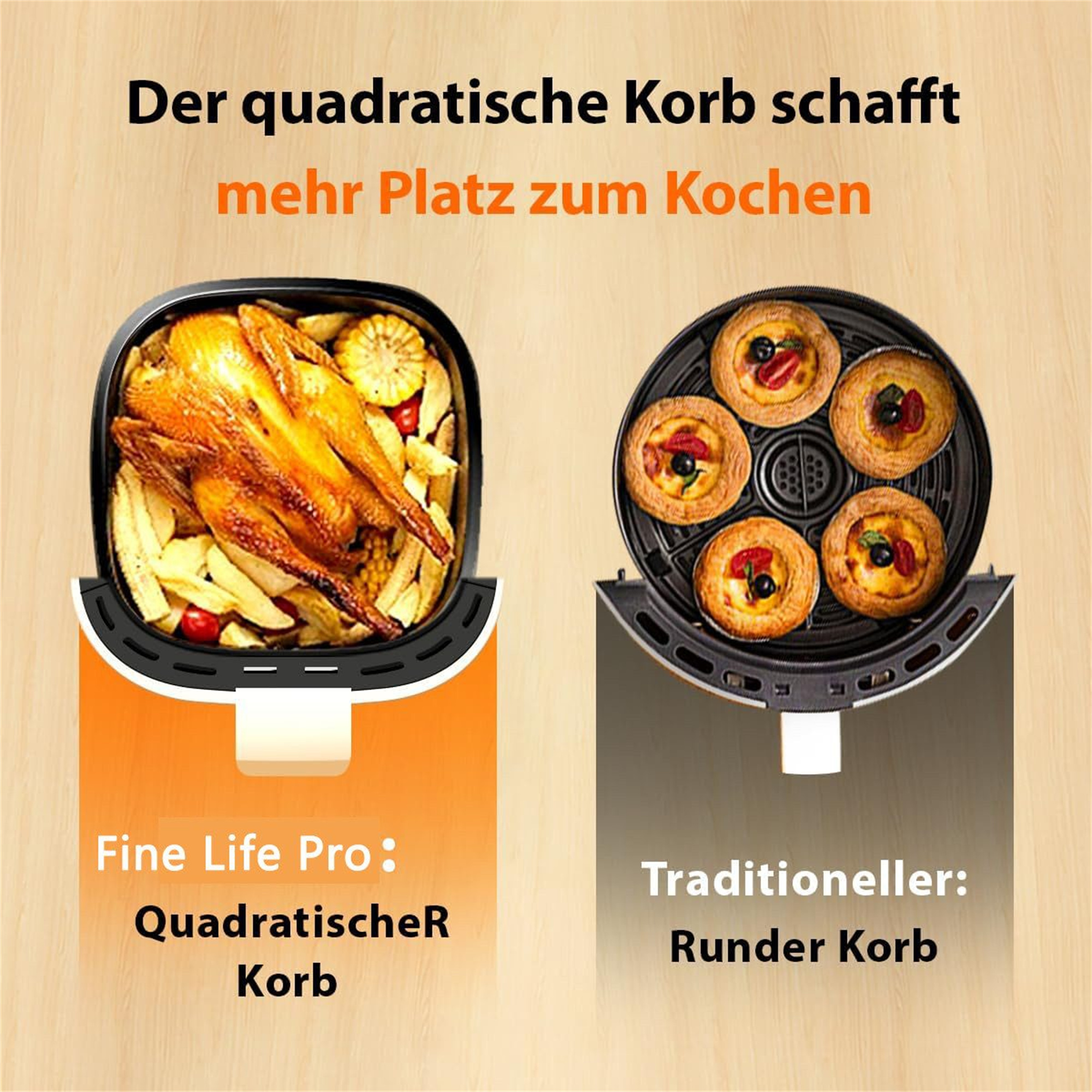 Heißluftfritteuse mit quadratischem Korb links und rundem Korb rechts. Essen in beiden.