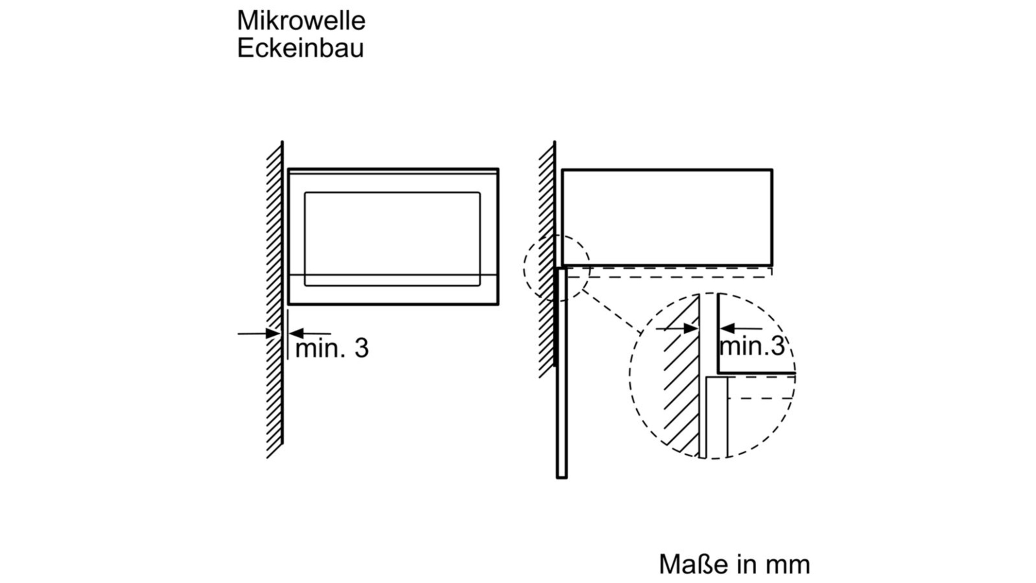 Schemat instalacji narożnej kuchenki mikrofalowej z minimalną przestrzenią 3 mm. Czarne i białe linie.