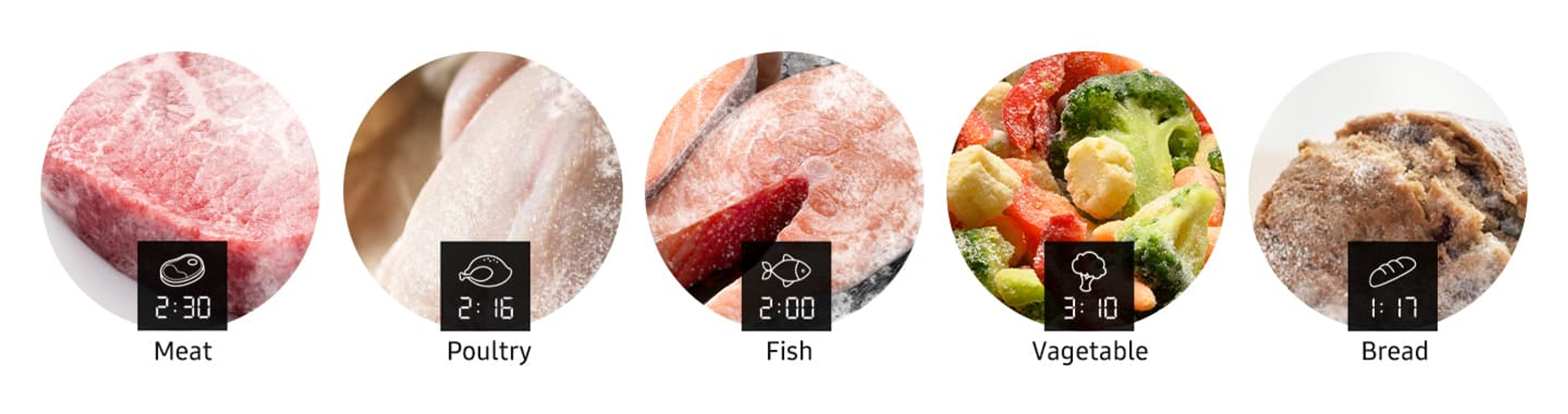 Cinque immagini circolari: carne, pollame, pesce, verdure e pane, ciascuna con un tempo di cottura.