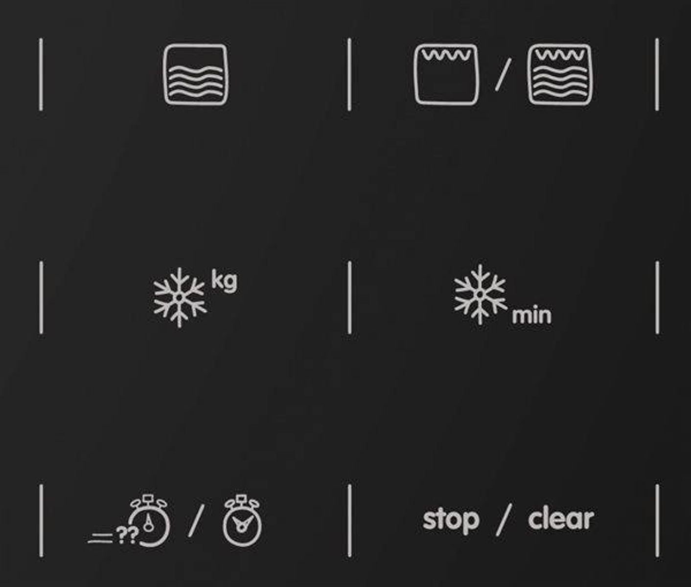 Panel sterowania z ikonami i symbolami. Czarne tło. Różne funkcje.